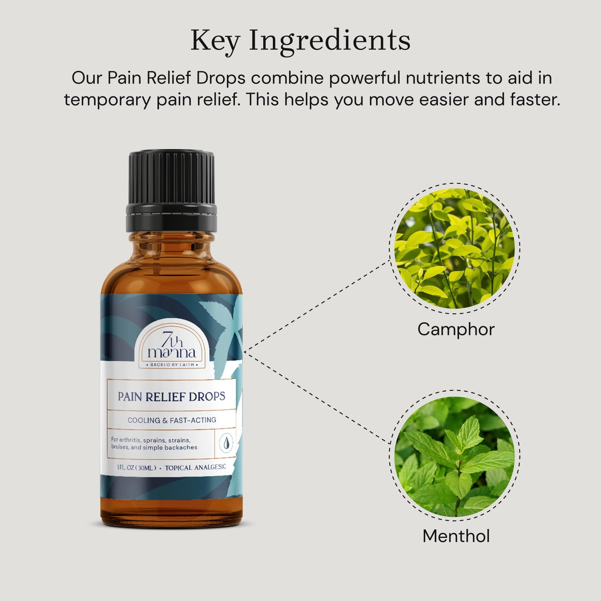 7th Manna Muscle Rub for Joint & Muscle Pain Relief, Menthol Pain Relief Formula with Camphor - Fast-Acting, Quick Dry & No Residue, 30ml - Topical Pain Relief for Active Adults 7th MannaAu supplements