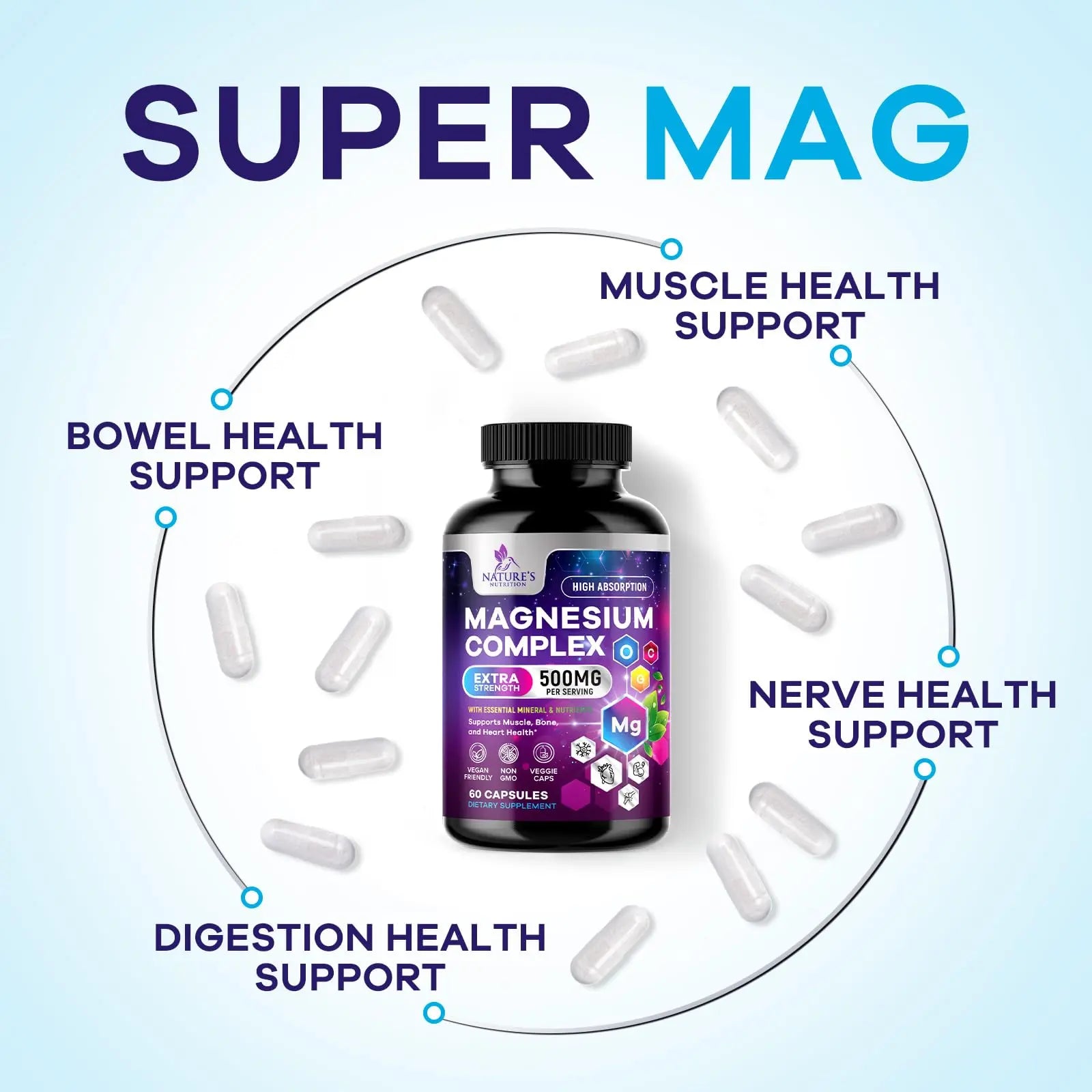 Magnesium Complex Supplement - Magnesium 500 mg Per Serving - 4 in 1 High Absorption Blend - 100% Chelated Magnesium Glycinate with Malate, Citrate & Oxide - Vegan Complex - USA Bottled - 60 Capsules Nature's Nutritionnz supplements