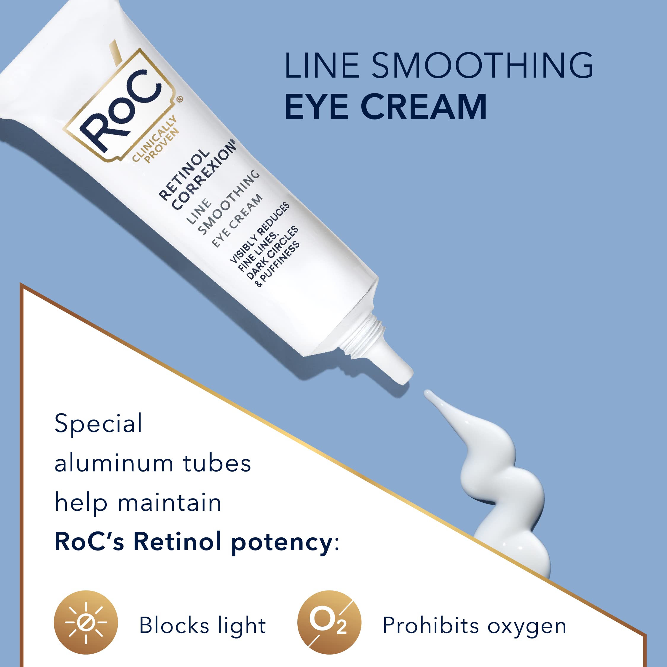 RoC Retinol Correxion Eye Cream Mini for Dark Circles & Puffiness, Daily Wrinkle RoCAu supplements