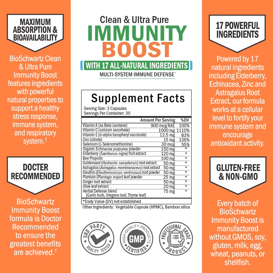 Immune Support Supplement with Vitamin C 1000mg Zinc Elderberry Extract Ginger BioSchwartzAu supplements