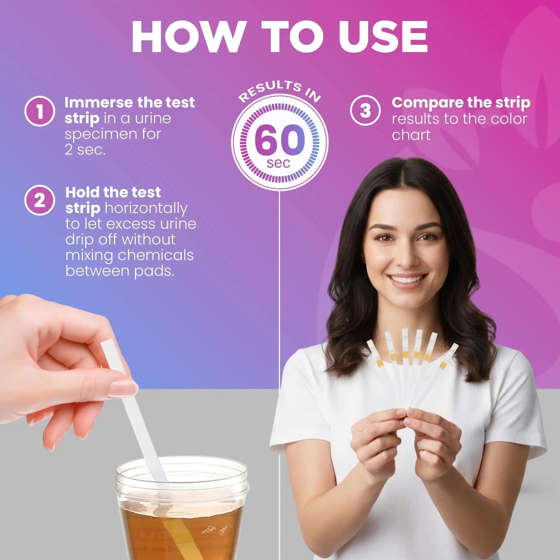 Pelvana D-Mannose UTI Kit for Women – UTI Test Strips & D-Mannose Supplement, At-Home Testing, Maintains Healthy Urinary Tract Balance, Flushes Impurities – 3 Bottles (120 Capsules) + 50 Test Strips PelvanaAu supplements