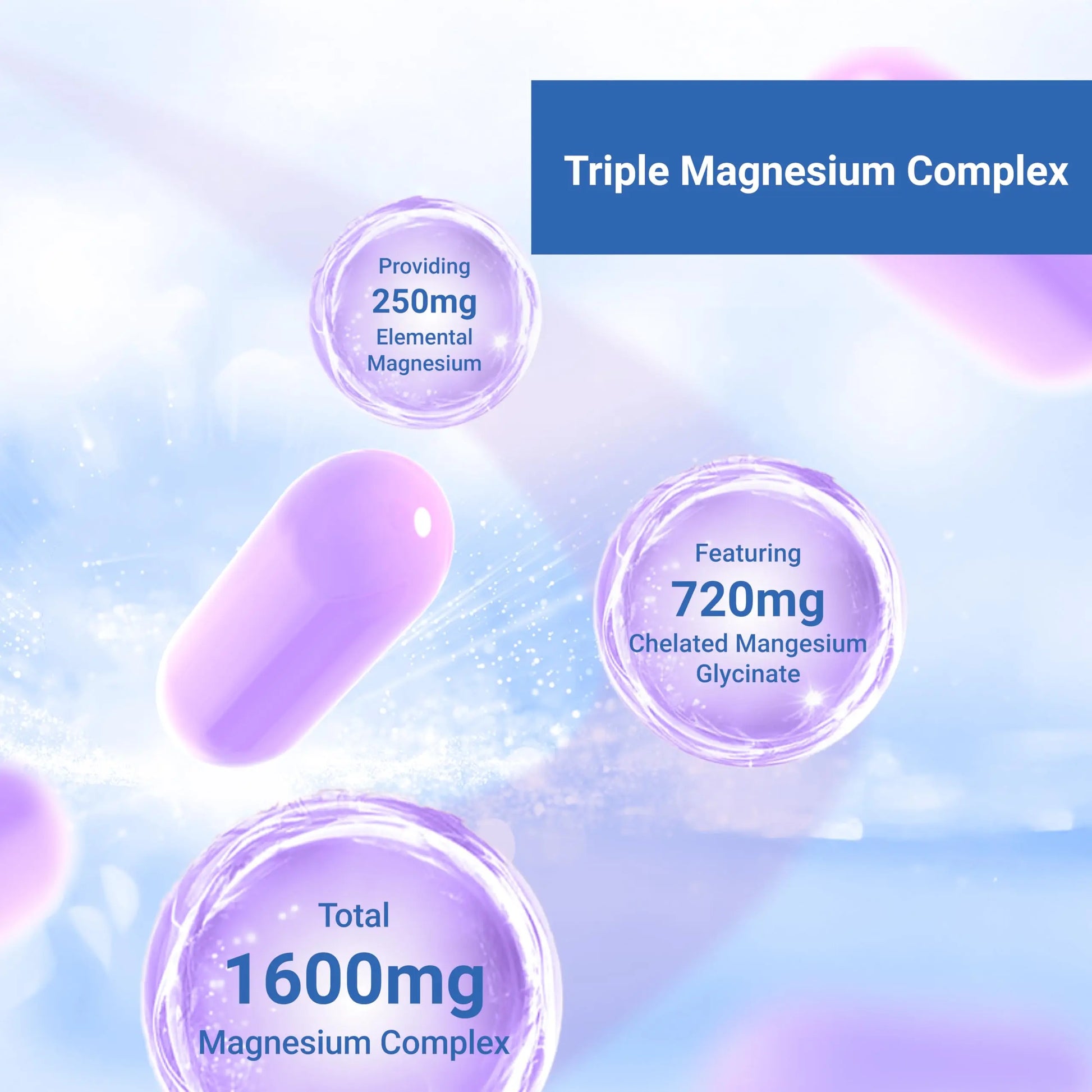 Naturalis Vegan Triple Magnesium Complex | Chelated Glycinate, Citrate & Oxide 1600mg Delivers 250mg Elemental Magnesium | Easily Absorbed for Stress, Muscle, Heart, Bone Support* | 60 Softgels Naturalisnz supplements