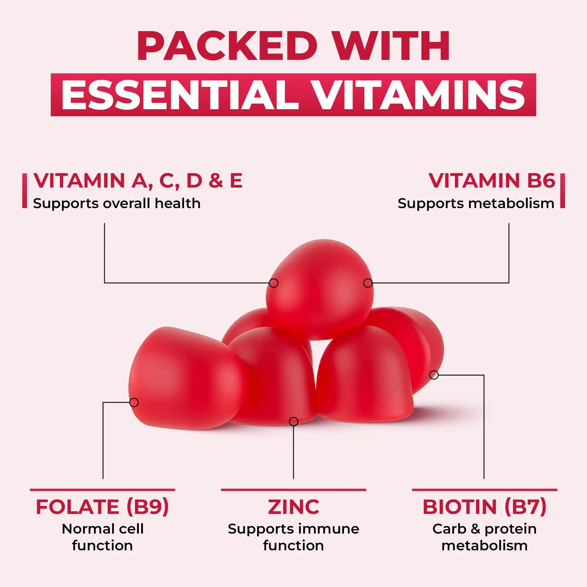 Ollyoo Multivitamin Gummies for Adults | Cherry & Strawberry Flavor | Great Source of Vitamin A & Essential Nutrients | OllyooAu supplements