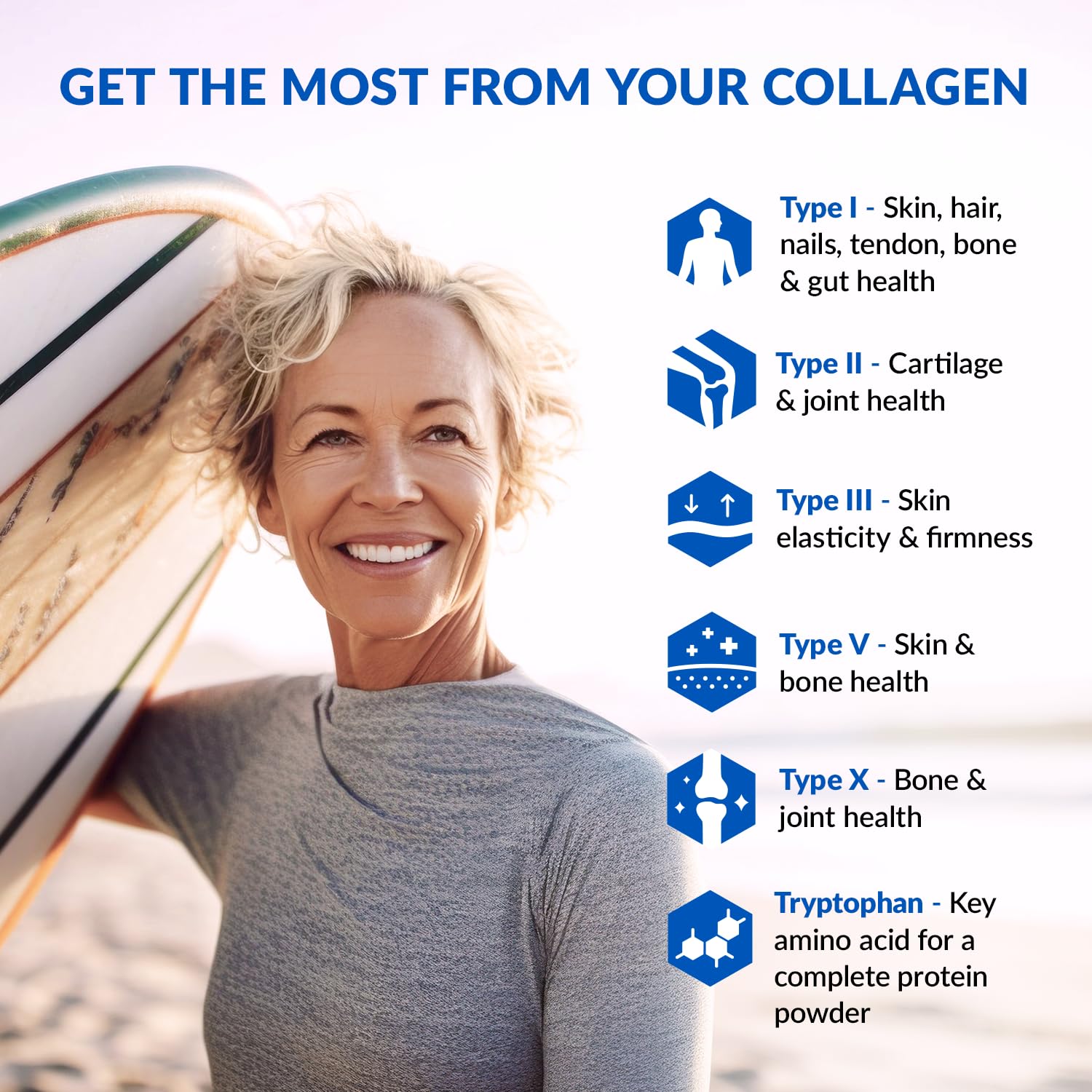 BioTrust Ageless Multi Collagen Peptides Powder – 5 Types (I, II, III, V, X) BioTrustAu supplements