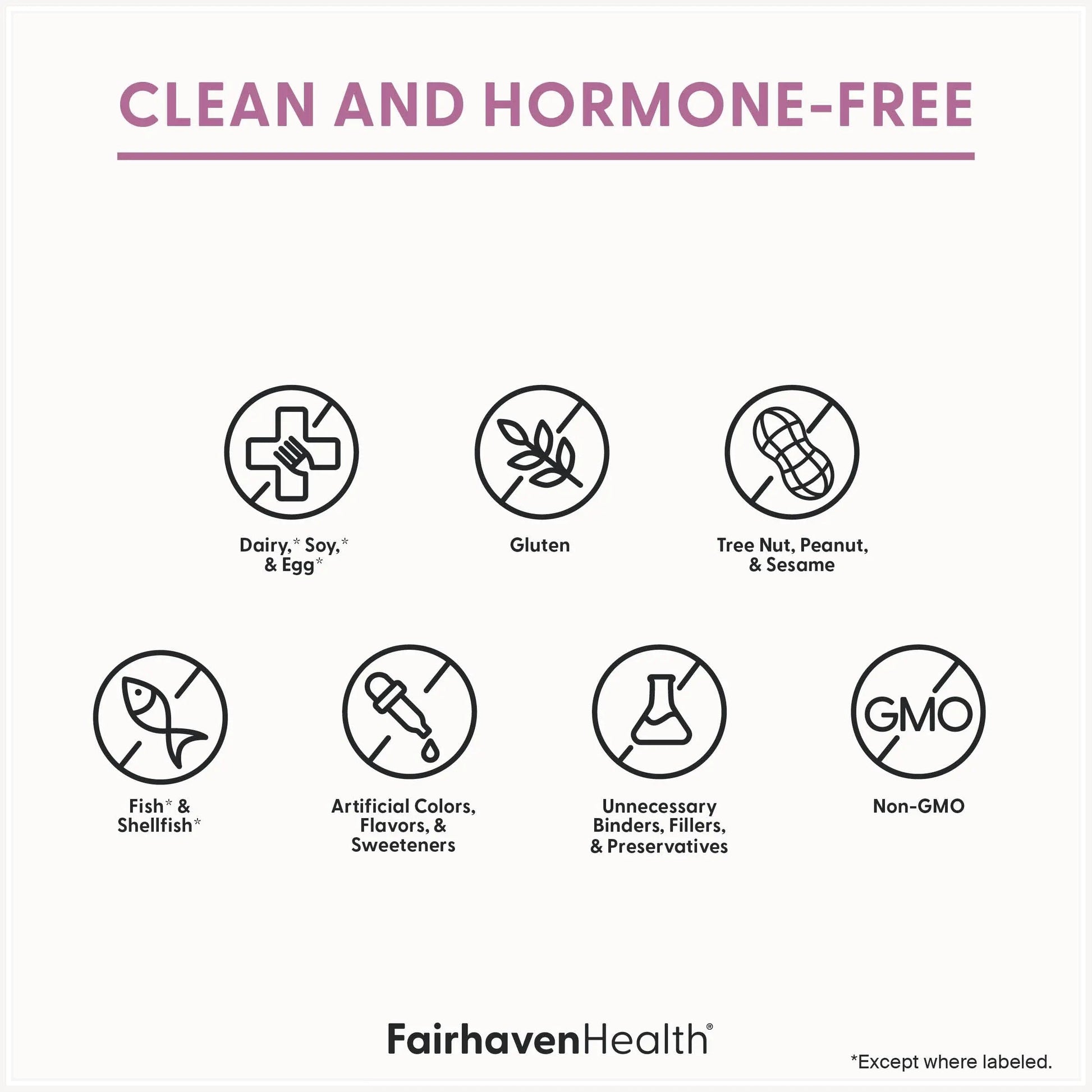 Fairhaven Health Prenatal Multivitamin Essentials with DHA | Prenatal Vitamins + DHA, Choline, Myo-Inositol | Fairhaven HealthAu supplements