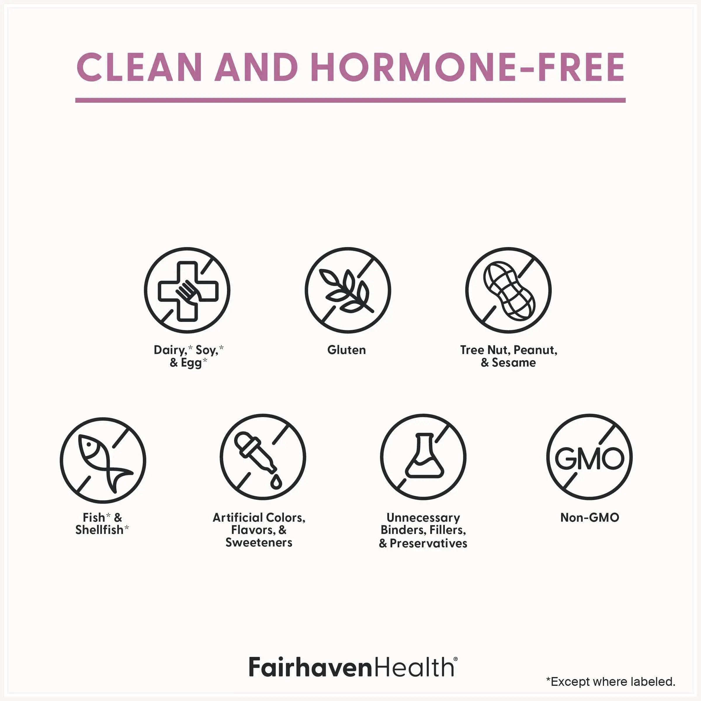 Fairhaven Health Prenatal Multivitamin Essentials with DHA | Prenatal Vitamins + DHA, Choline, Myo-Inositol | Fairhaven HealthAu supplements