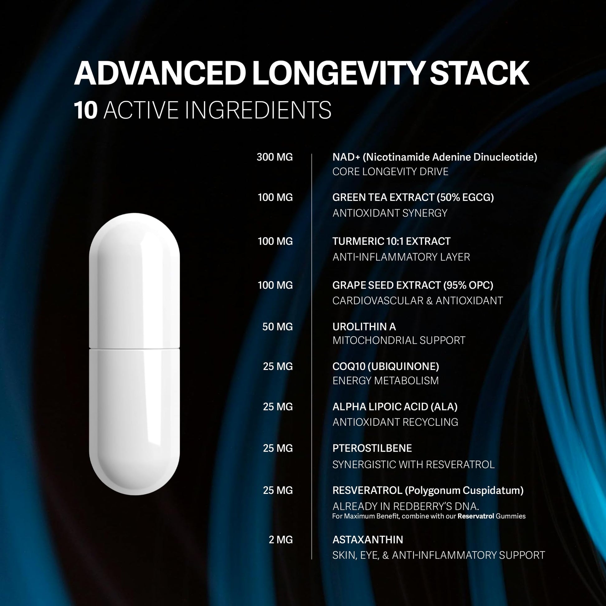 NAD Supplement with Direct NAD+ 300mg (NAD Plus) | Advanced Longevity Complex with Urolithin A & Resveratrol | NMN Alternative | 60 Capsules | Non-GMO, Gluten Free | Made in USA Redberry OrganicsAu supplements