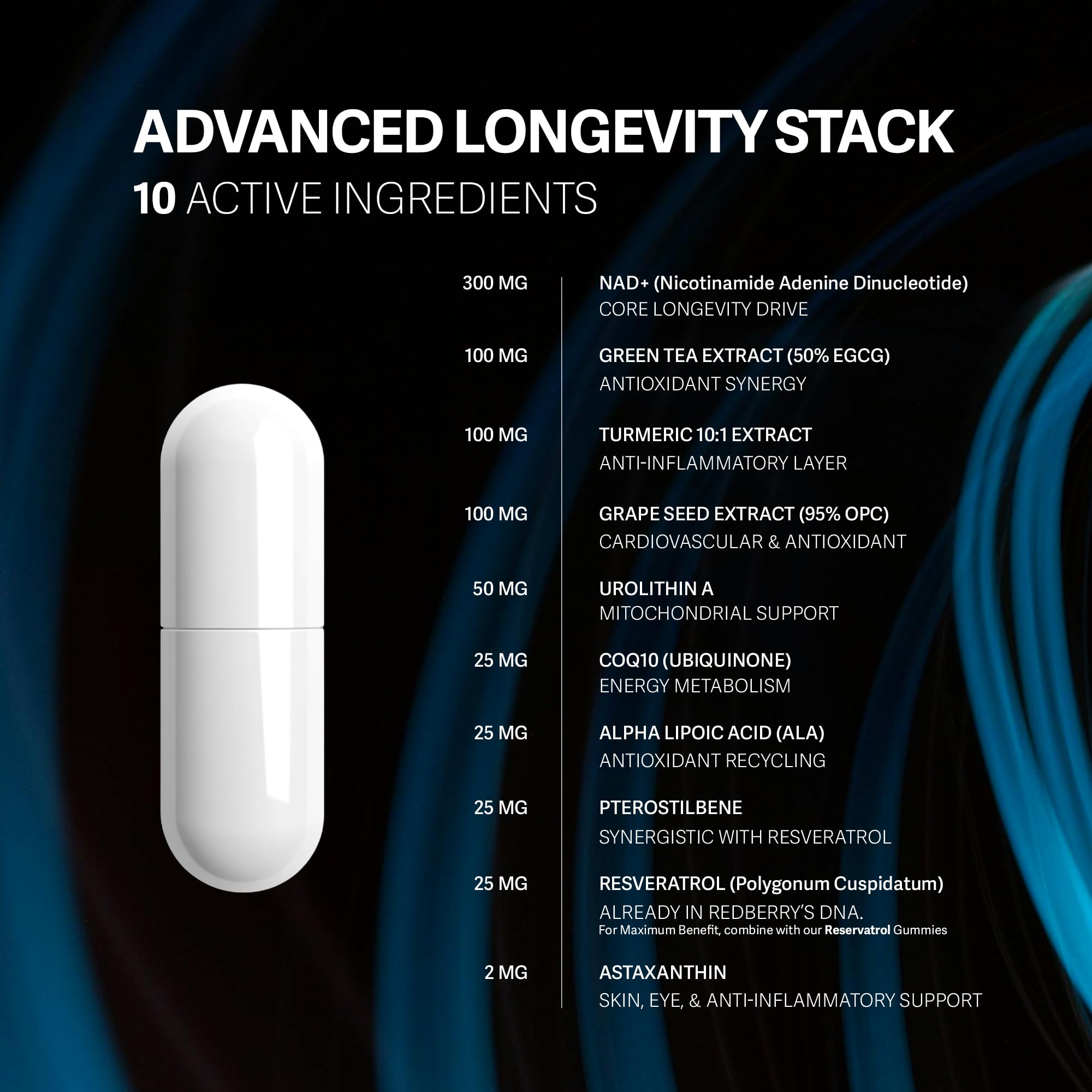 NAD Supplement with Direct NAD+ 300mg (NAD Plus) | Advanced Longevity Complex with Urolithin A & Resveratrol | NMN Alternative | 60 Capsules | Non-GMO, Gluten Free | Made in USA Redberry OrganicsAu supplements