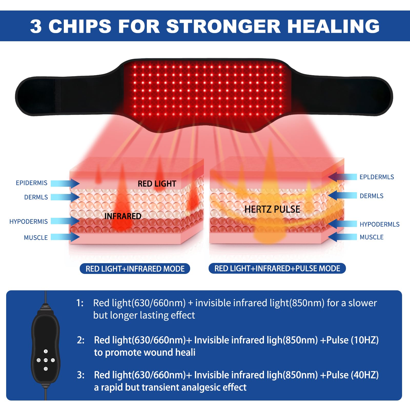 Red Light Therapy Belt, Infrared Light Therapy Device with Partition Control and Remote Control KingPavoniniAu supplements