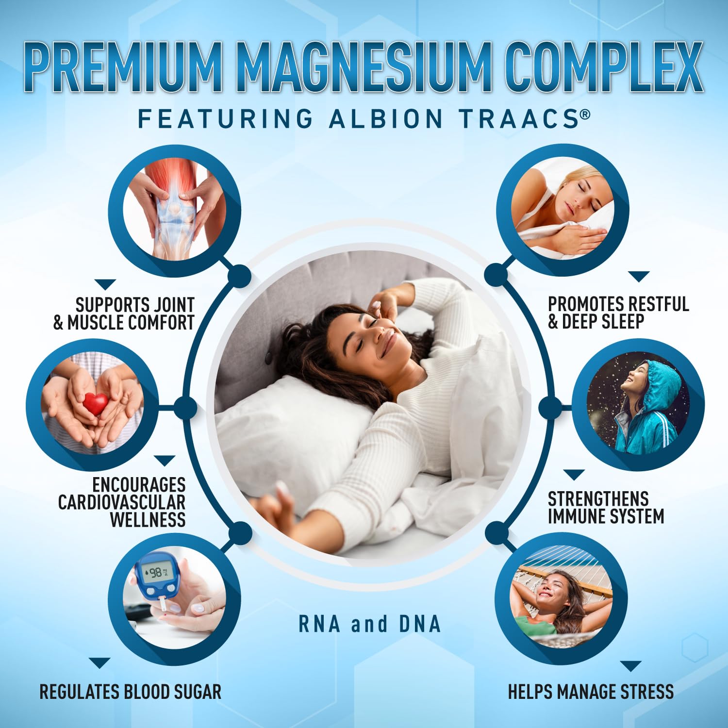 Magnesium Complex Supplement - Magnesium Citrate, Malate, Taurate, Oxide Purely OptimalUS supplements