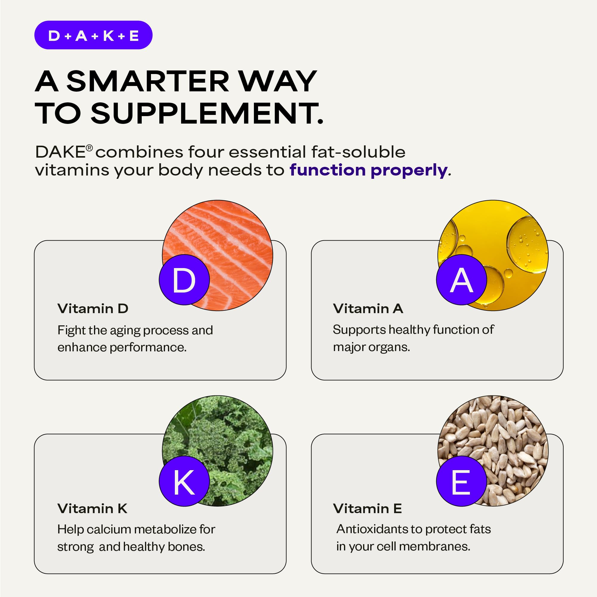 Suppgrade Labs DAKE by Dave Asprey | Synergistic Blend of Essential Vitamins D-A-K-E | Vitamin D2 + K2 + A + E Supplement for Immune Support, Bone & Joint Support, & Heart Health | 60 Day Supply Suppgrade LabsAu supplements