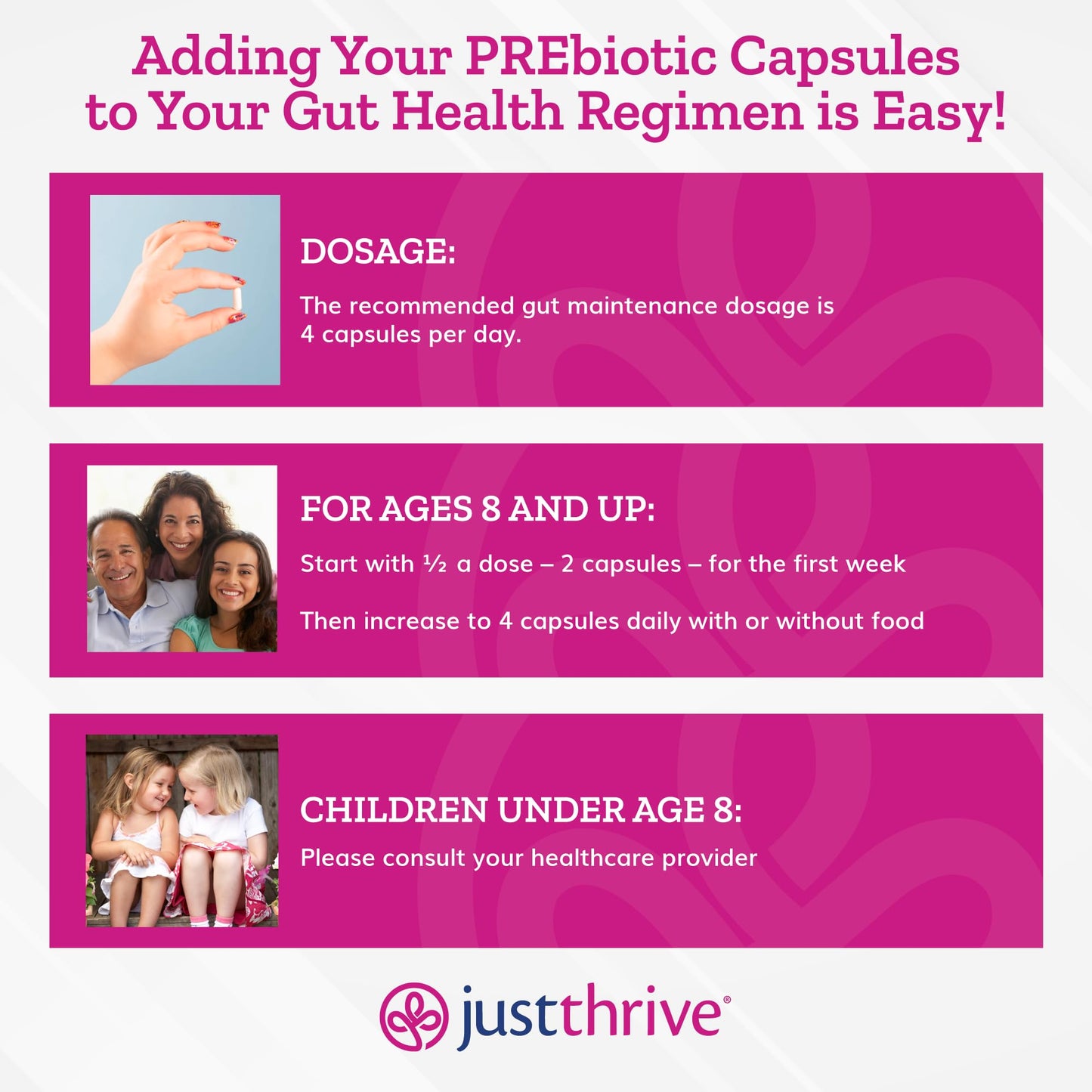 Just Thrive PREbiotic Capsules - Prebiotic Blend for Gut Health and Immune Support, 120 Caps Just ThriveUS supplements