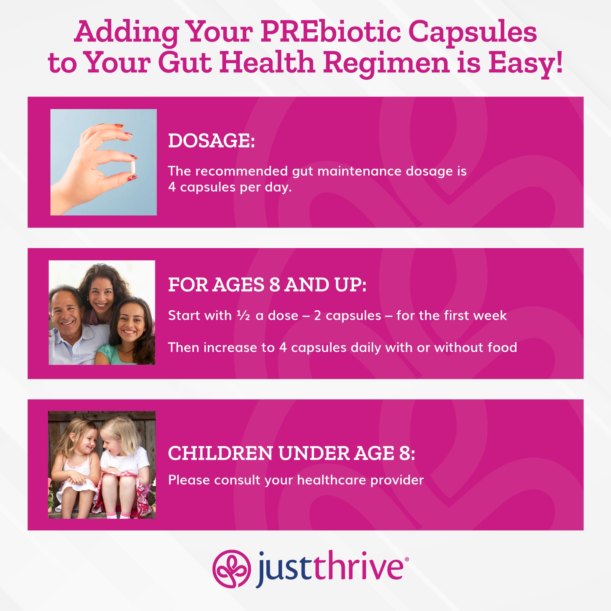 Just Thrive PREbiotic Capsules - Prebiotic Blend for Gut Health and Immune Support, 120 Caps Just ThriveUS supplements