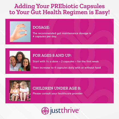 Just Thrive PREbiotic Capsules - Prebiotic Blend for Gut Health and Immune Support, 120 Caps Just ThriveUS supplements