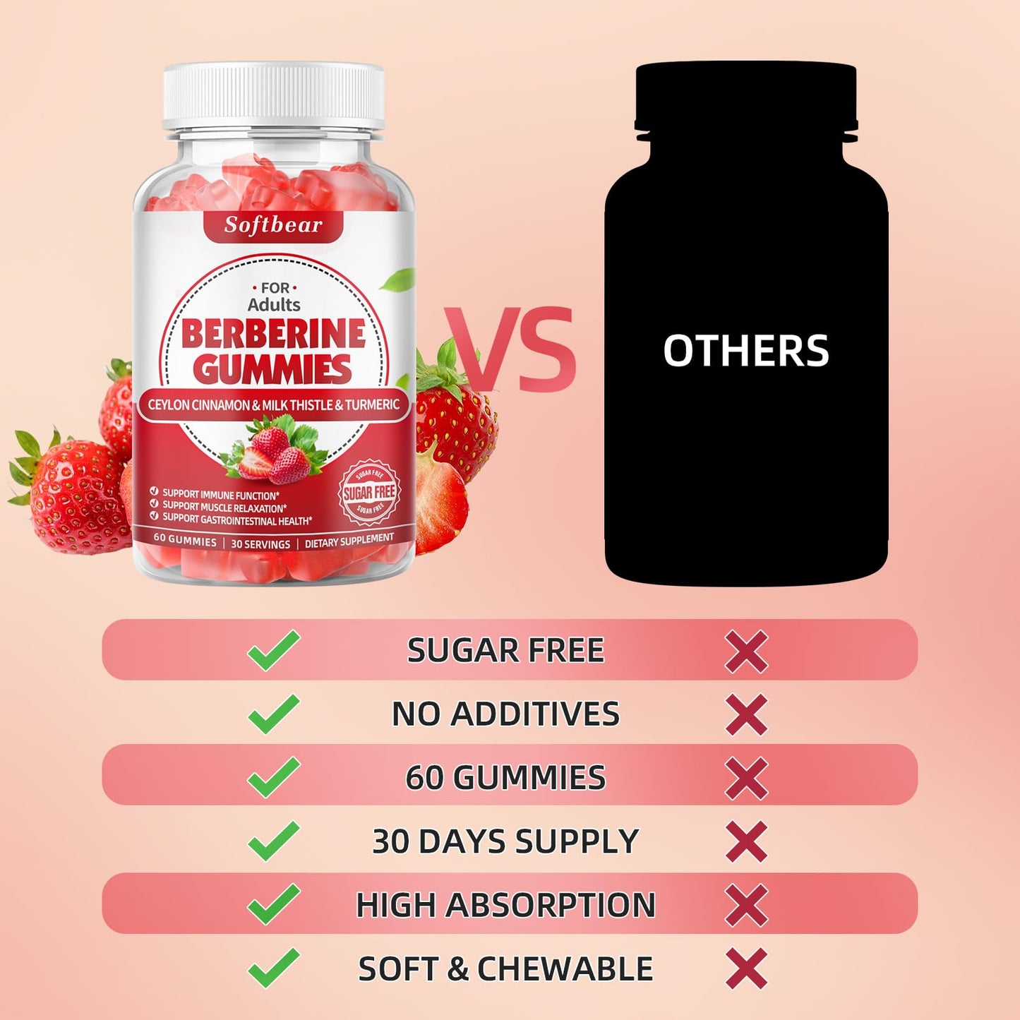 softbear Berberine with Ceylon Cinnamon Gummies-99% Purity Berberine HCL Supplements softbearUS supplements