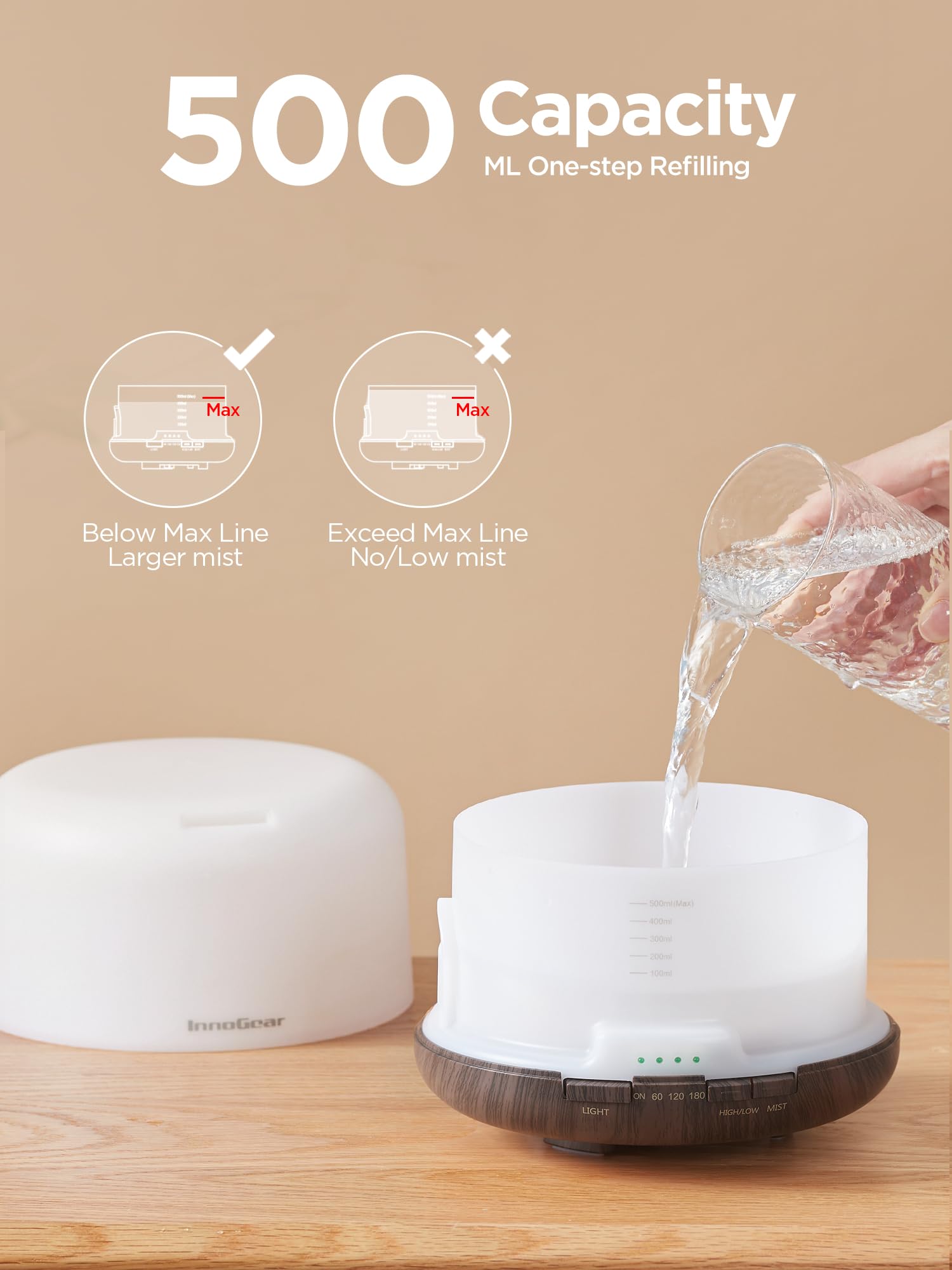 InnoGear 500ml Essential Oil Diffuser with Remote Control, Premium Ultrasonic Aromatherapy InnoGearAu supplements