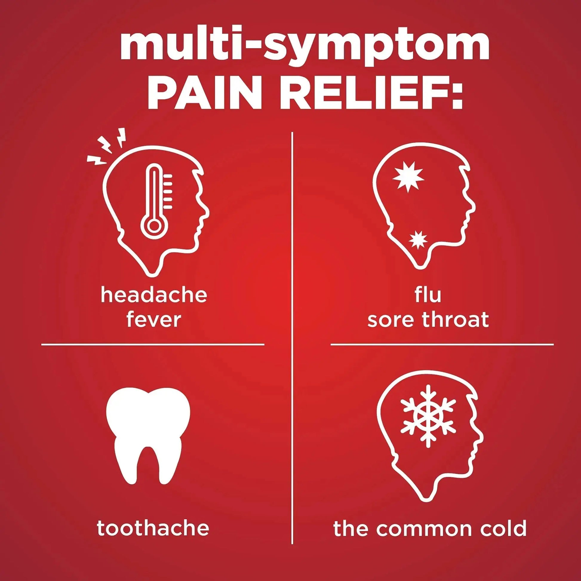 Amazon Basic Care Children's Pain Reliever and Fever Reducer, Acetaminophen 160 mg per 5 ml, Bubblegum Flavor, for Headache and Sore Throat, Ages 2-11 Years, 4 fl oz Amazon Basic CareAu supplements