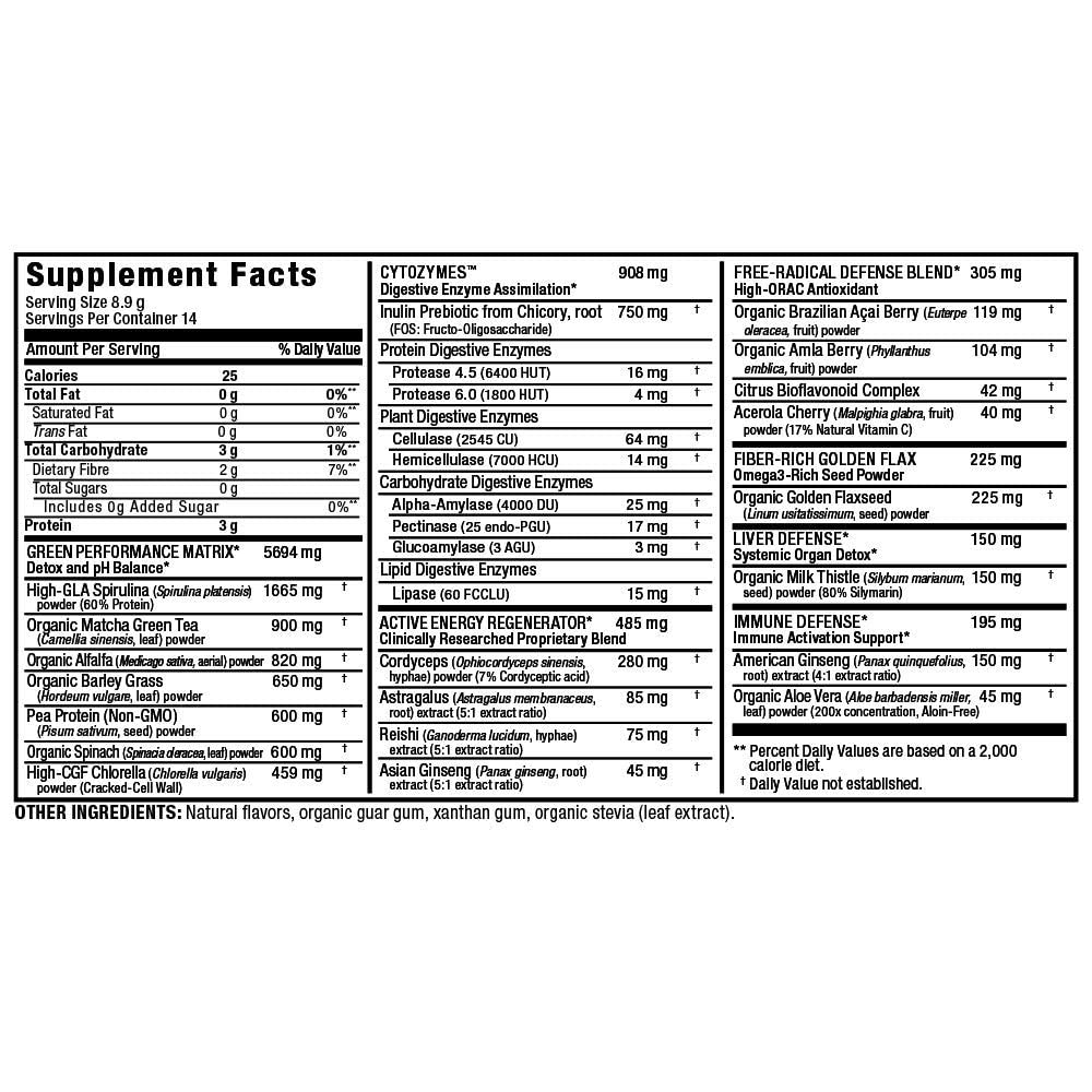 ALLMAX Naturals CytoGreens Super Greens Powder, Premium Green Superfood with Greens, Superfoods, Daily Greens Supplement, Acai Berry Green Tea, 14 Servings ALLMAXAu supplements