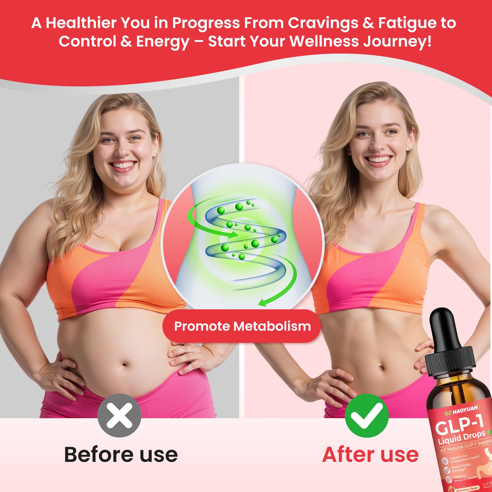 2 Pack GLP-1 Supplement, 16-in-1 GLP-1 Liquid Drops with Berberine, Ceylon Cinnamon, Green Tea, Chromium & Resveratrol, Naturally GLP 1 Support for Metabolism, Gut Digestion, Stawberry Flavor, 4 Fl Oz GZ HAOYUANAu supplements