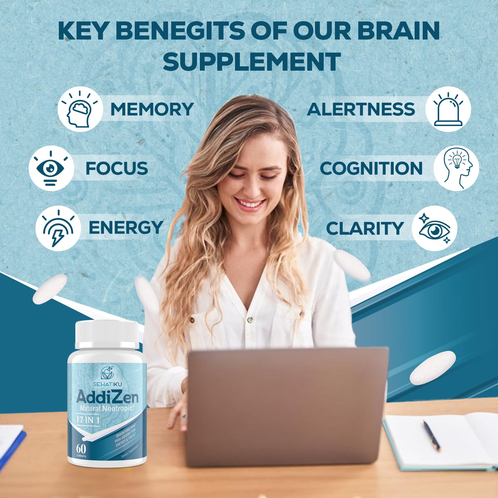 17-in-1 Brain Supplement for Memory and Focus | Natural Nootropics Brain Supplement for Brain Cognition, Energy | High Absorption | L-Theanine, Phytonutrient Blend and Vitamins B6, B12 | 60 Tablets SehatiKuAu supplements