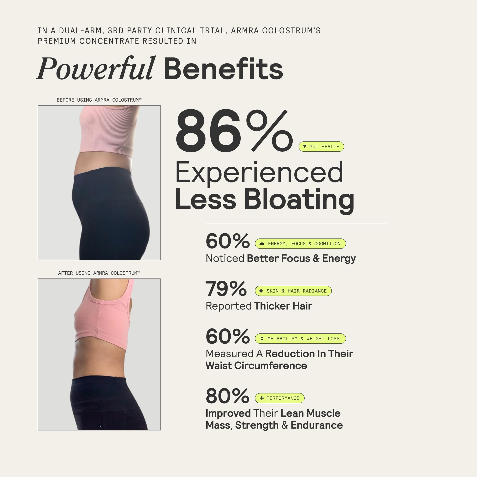 ARMRA Colostrum™ Premium Powder, Grass Fed, Gut Health Bloating Immunity Skin & Hair, Contains 400+ Bioactive Nutrients, Keto, Gluten & Fat Free (Blood Orange, Unflavored Bundle | 150 Servings) ARMRAUS supplements