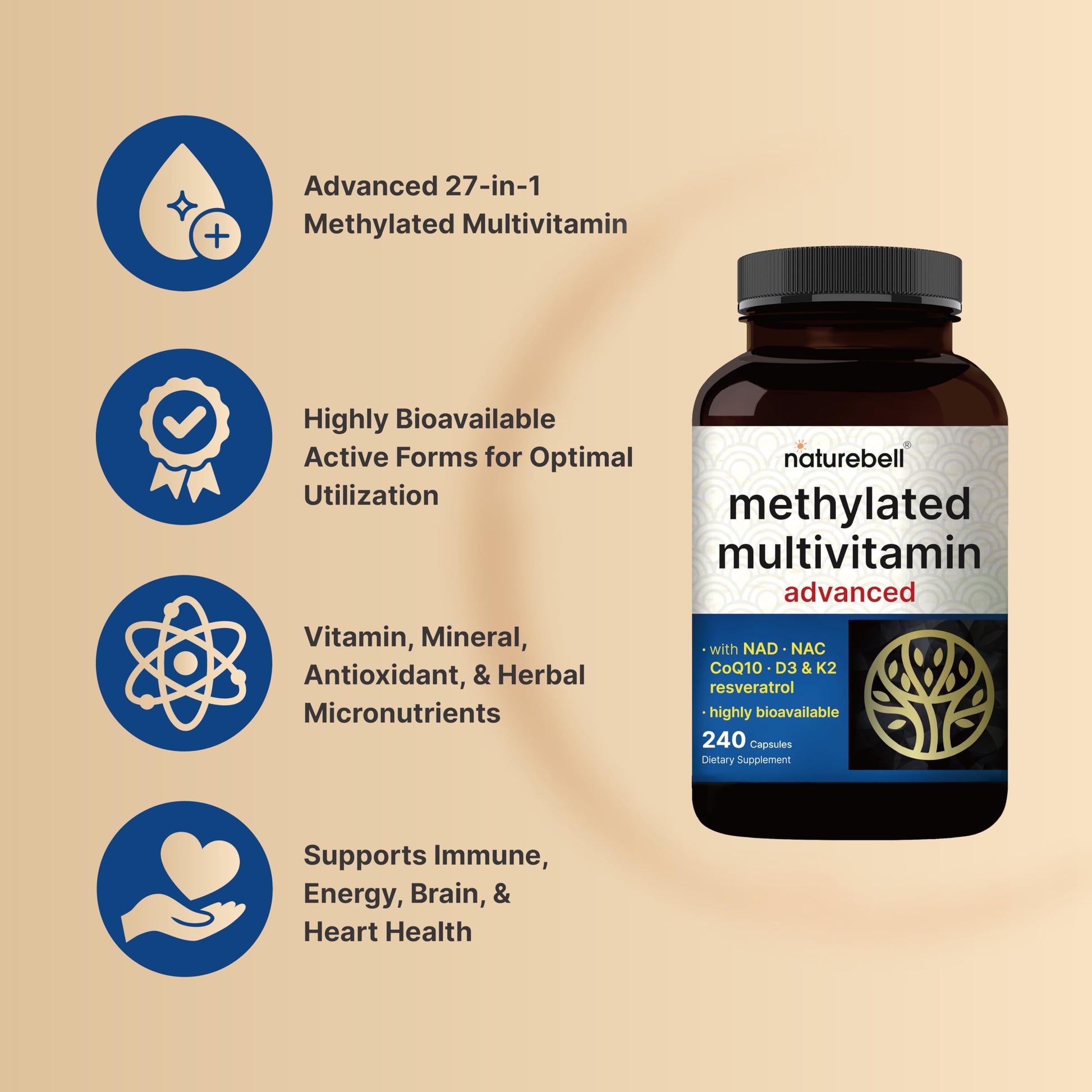 Methylated Multivitamin, 240 Capsules | Highly Bioavailable – 27 Advanced Nutrients – Vitamins A, C, D3, K2 + B Complex with Methylfolate, Methylcobalamin NatureBellAu supplements