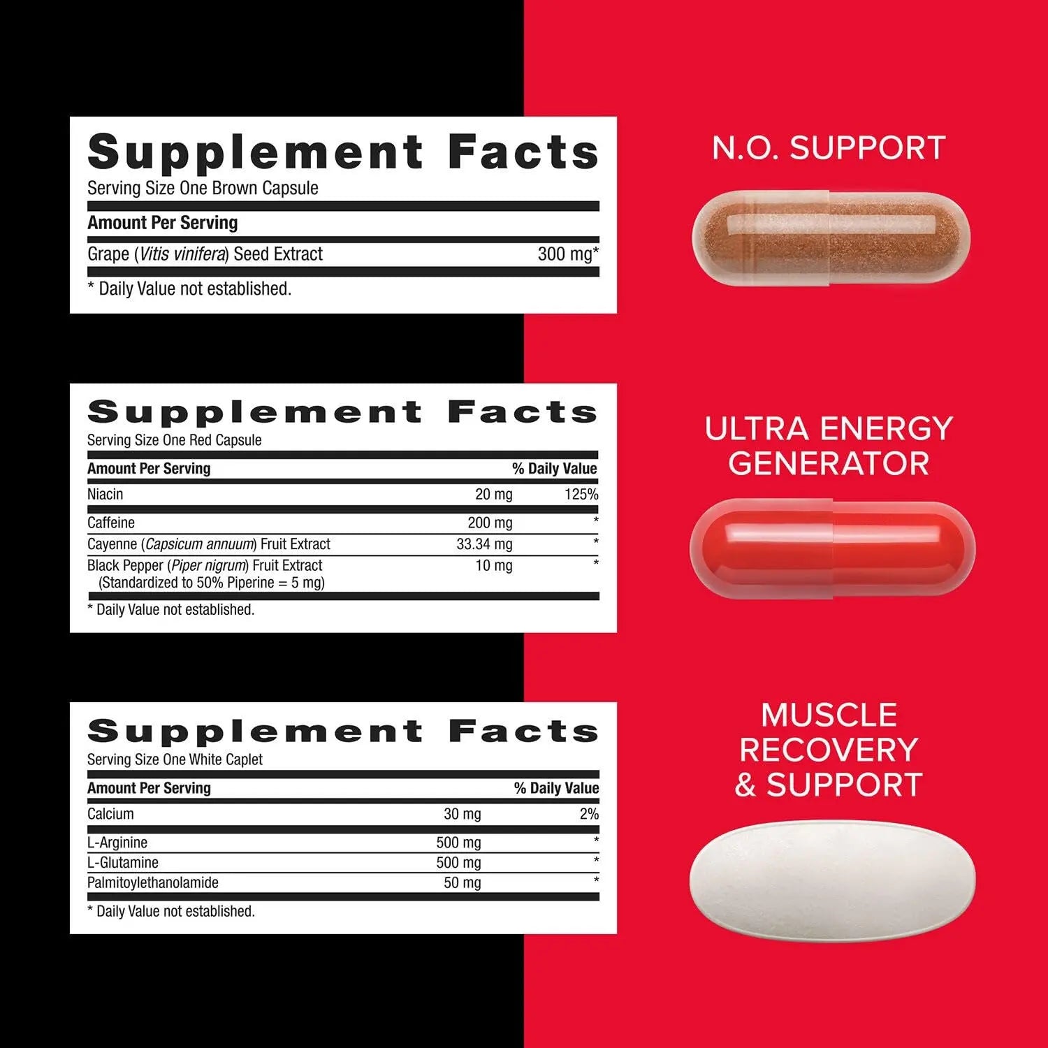Mega Men Sport Vitapak Program, Convenient Complete Nutrition, 4 Products in 1 Packet, Athletic Performance, Energy, Recovery GNCAu supplements