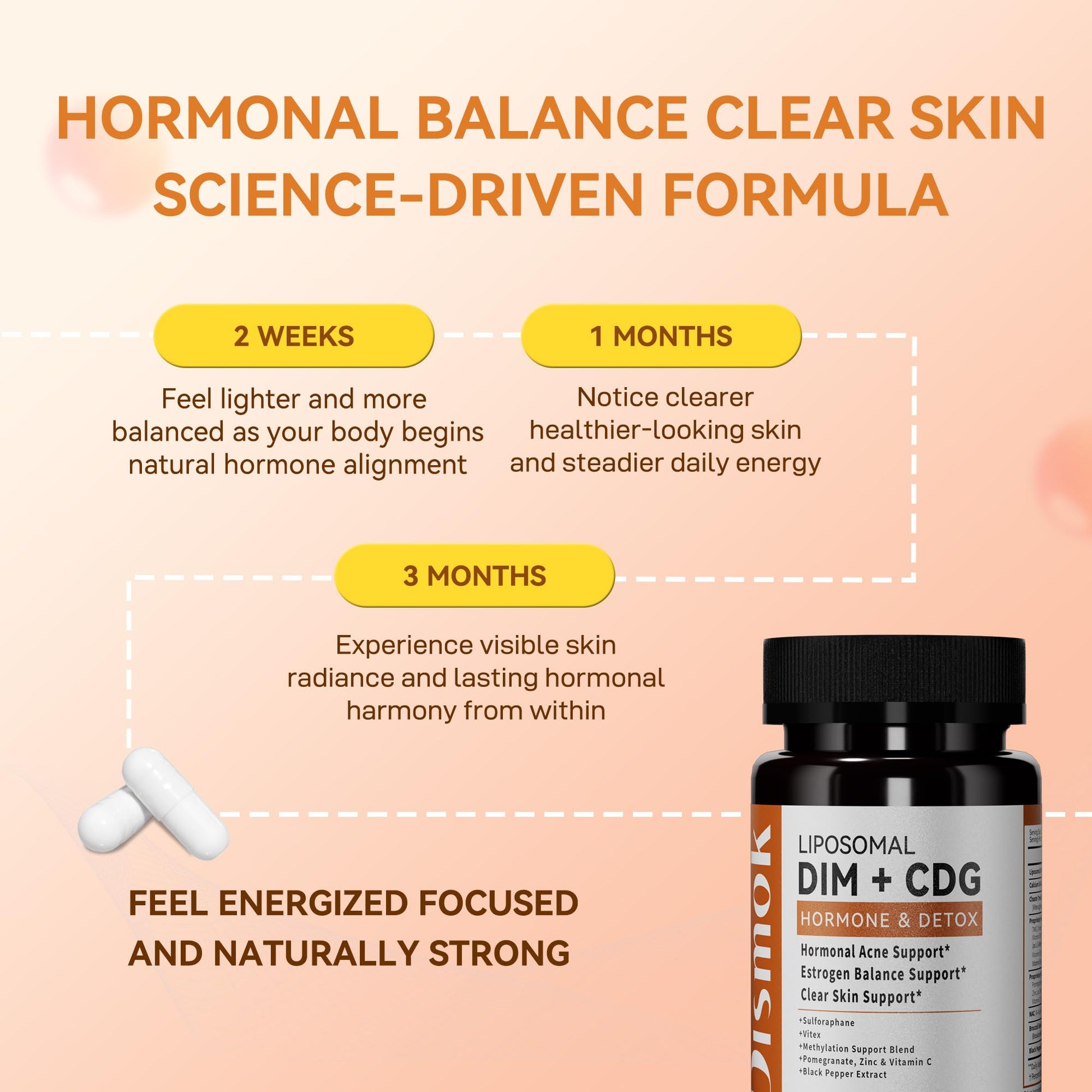 DIM Supplement 400 mg | Advanced Liposomal Multi-Action Complex for Estrogen Balance in Women & Men | Supports Hormonal Acne, Healthy Estrogen Metabolism & Clear Skin | Third-Party Tested DismokAu supplements