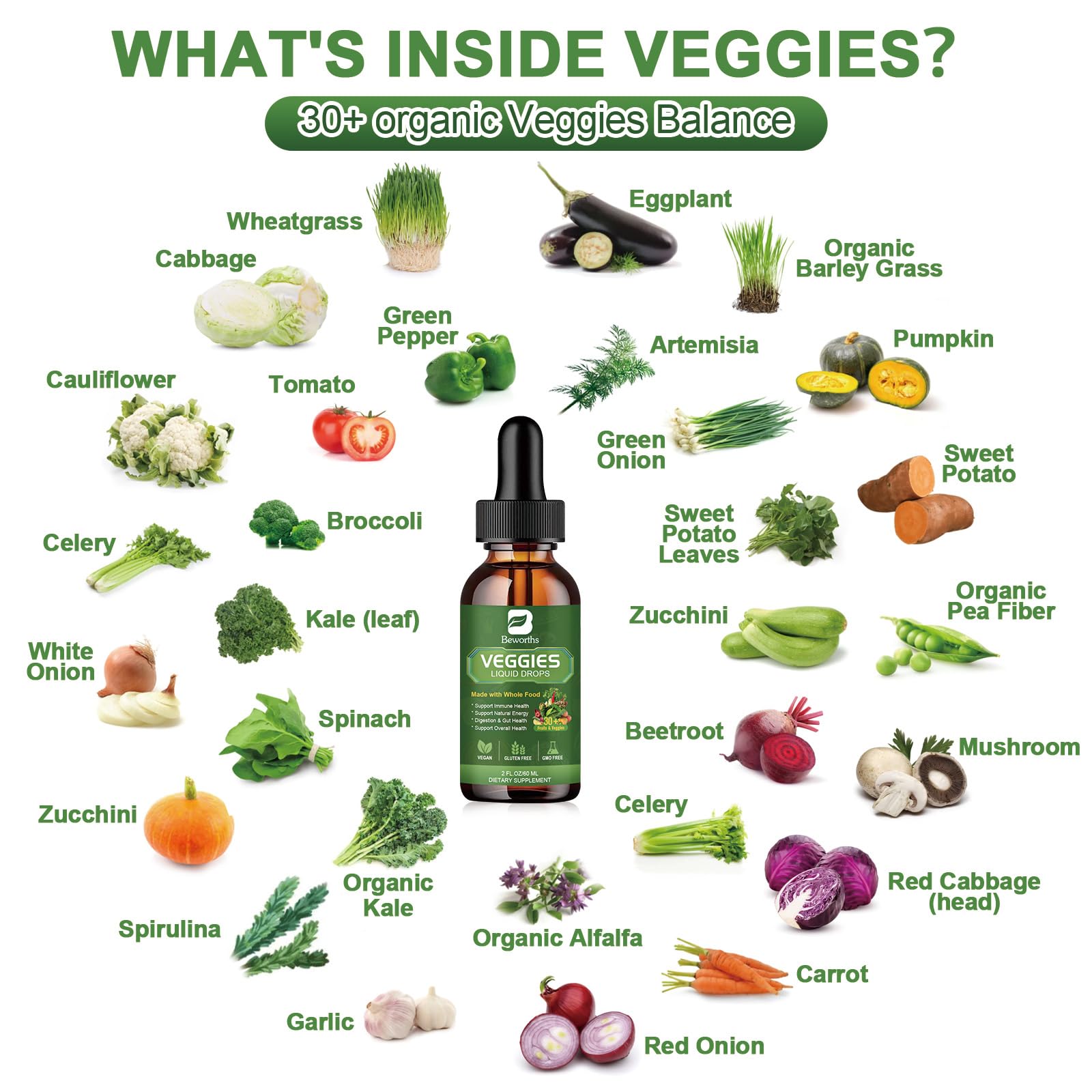B BEWORTHS Fruits and Veggies Supplement - Balance of Natural Fruit and Vegetable B BEWORTHSUS supplements