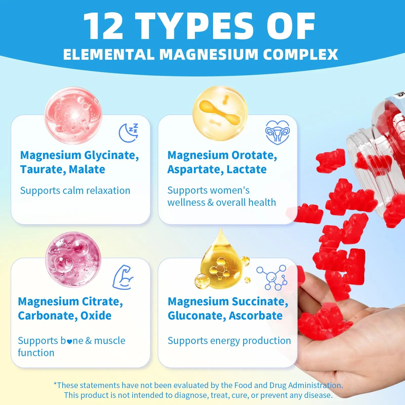 Magnesium Complex Gummies 1000mg | 12-in-1 Magnesium Complex Supplement with Glycinate, Citrate, Malate & Taurate Supports Muscle Function, Bone Health, Rest & Relaxation – Strawberry Flavor, 60 Count Mchokuunz supplements