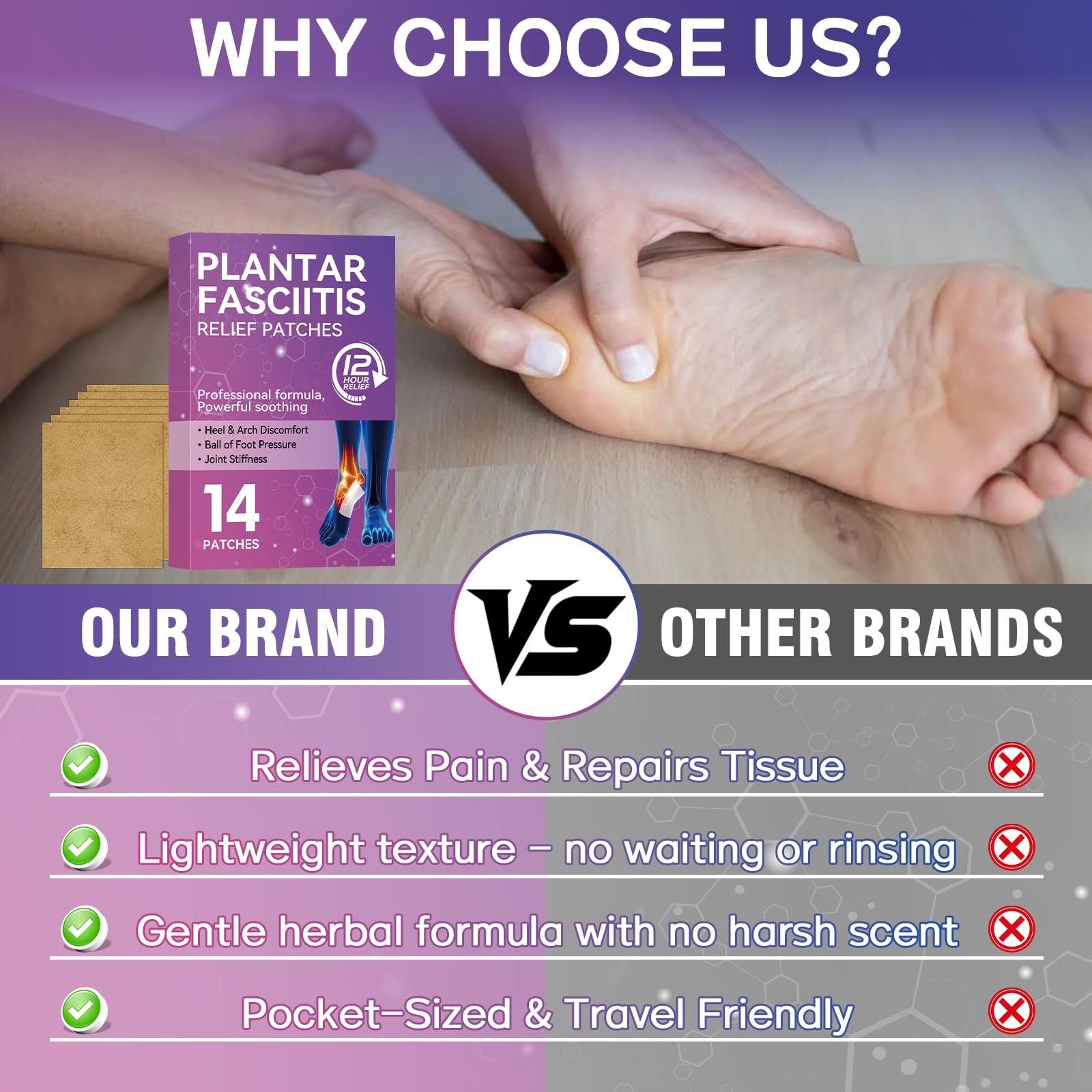Mosconly Plantar Fasciitis Relief 14 Pcs, Natural Heel Discomfort Relief for Plantar Fasciitis, 12 Hour Maximum Strength Deep Hot, Soothing of Joint Soreness for Heel Discomfort MosconlyAu supplements