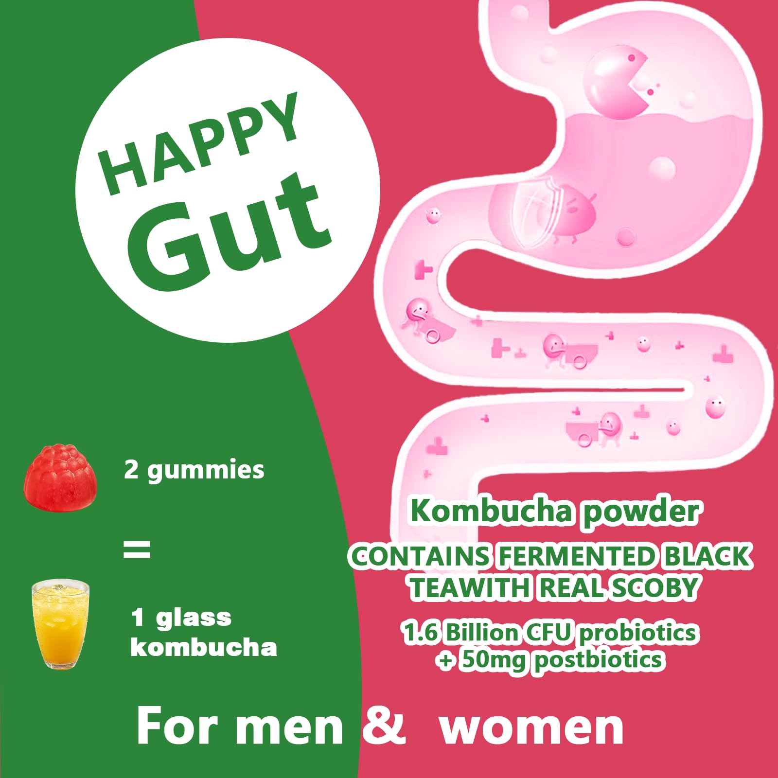 Itiban Probiotic Kombucha Gummy - Prebiotics, Probiotics, Postbiotics, Fiber Supplement, Slippery Elm for Bloating, Gut Health, Women and Men, 60ct ItibanAu supplements