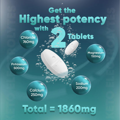 Electrolyte Tablets - 6 Months Supply - 180 Vegan Tablets with Sodium, Magnesium WeightWorldUS supplements