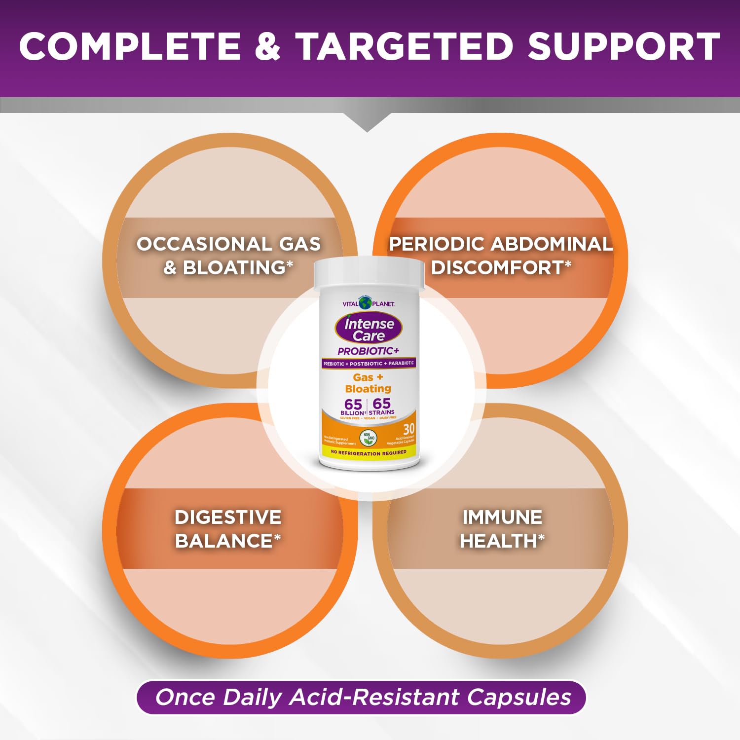 Vital Planet - Intense Care Gas & Bloating Probiotics Plus Organic Prebiotics, Postbiotics, Parabiotics, Complete 4-in-1 Supplement for Adults, 65 Billion CFU, 65 Strains, Digestive and Immune 30 ct Vital PlanetAu supplements