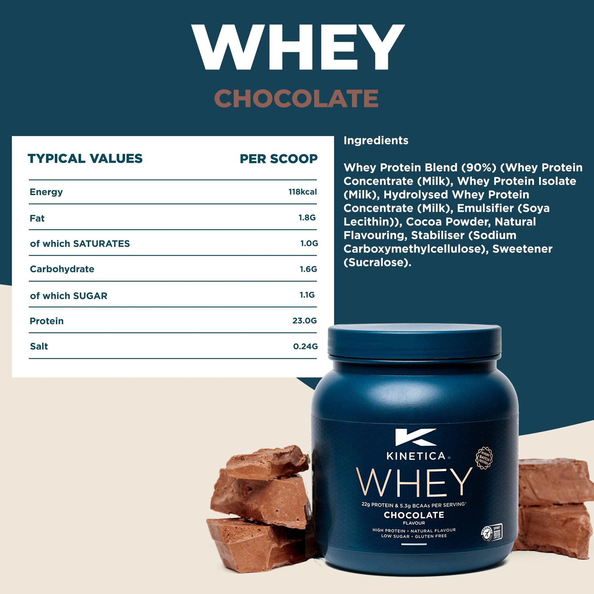 Kinetica Chocolate Whey Protein Powder | 2.27kg | 22g Protein per Serving | 76 Servings KineticaAu supplements