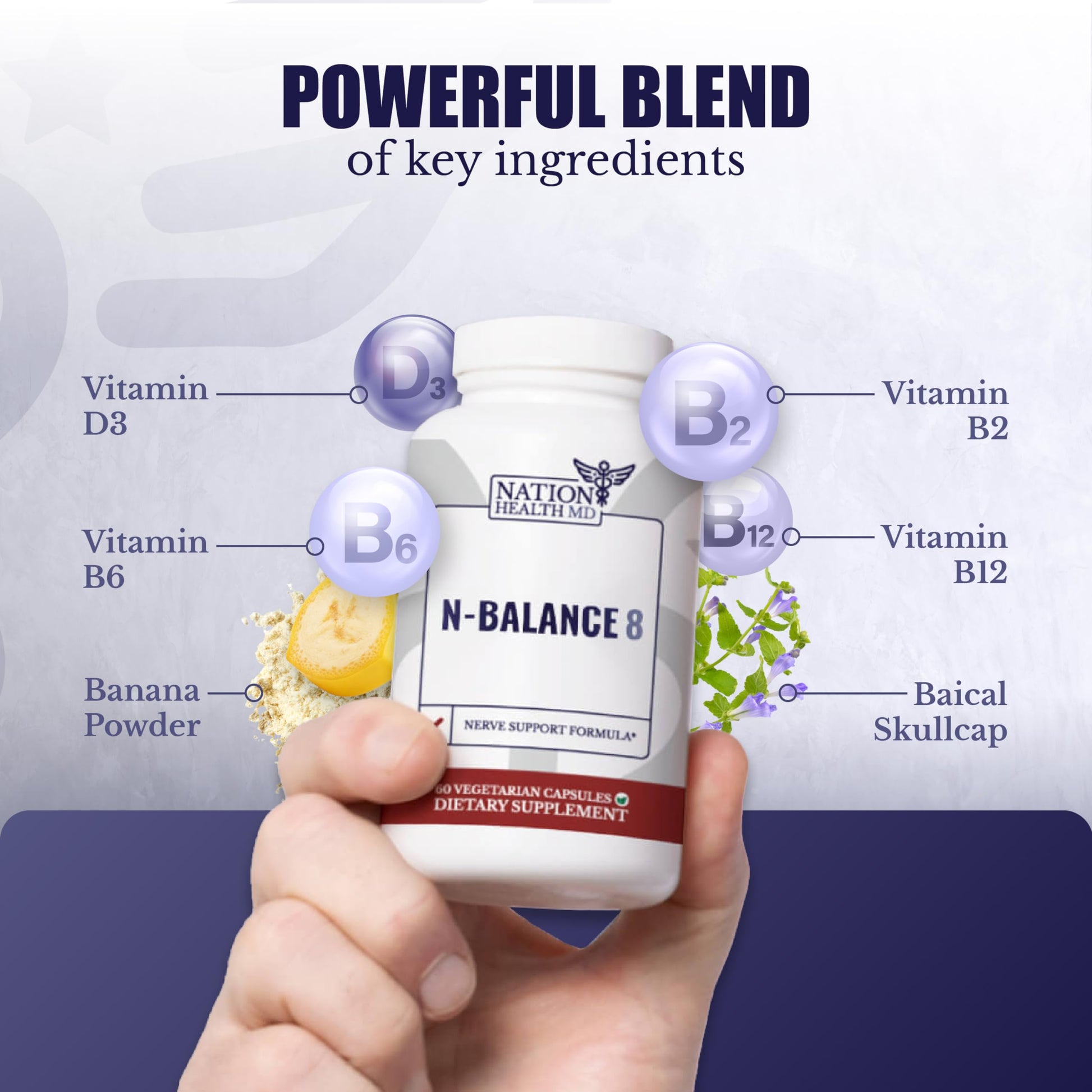 NATION HEALTH MD N-Balance 8 - Nerve Support Formula - Nerve Support Supplement with Alpha Lipoic Acid, Benfotiamine and ALA - Nerve Health Supplements for Men & Women, 120 Capsules NATION HEALTH MDAu supplements