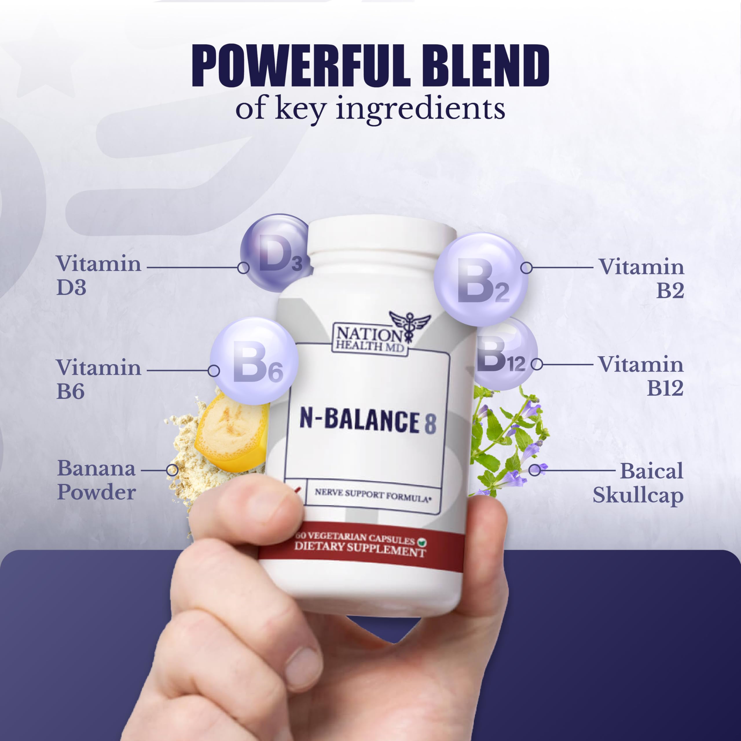 NATION HEALTH MD N-Balance 8 - Nerve Support Formula - Nerve Support Supplement with Alpha Lipoic Acid, Benfotiamine and ALA - Nerve Health Supplements for Men & Women, 120 Capsules NATION HEALTH MDAu supplements