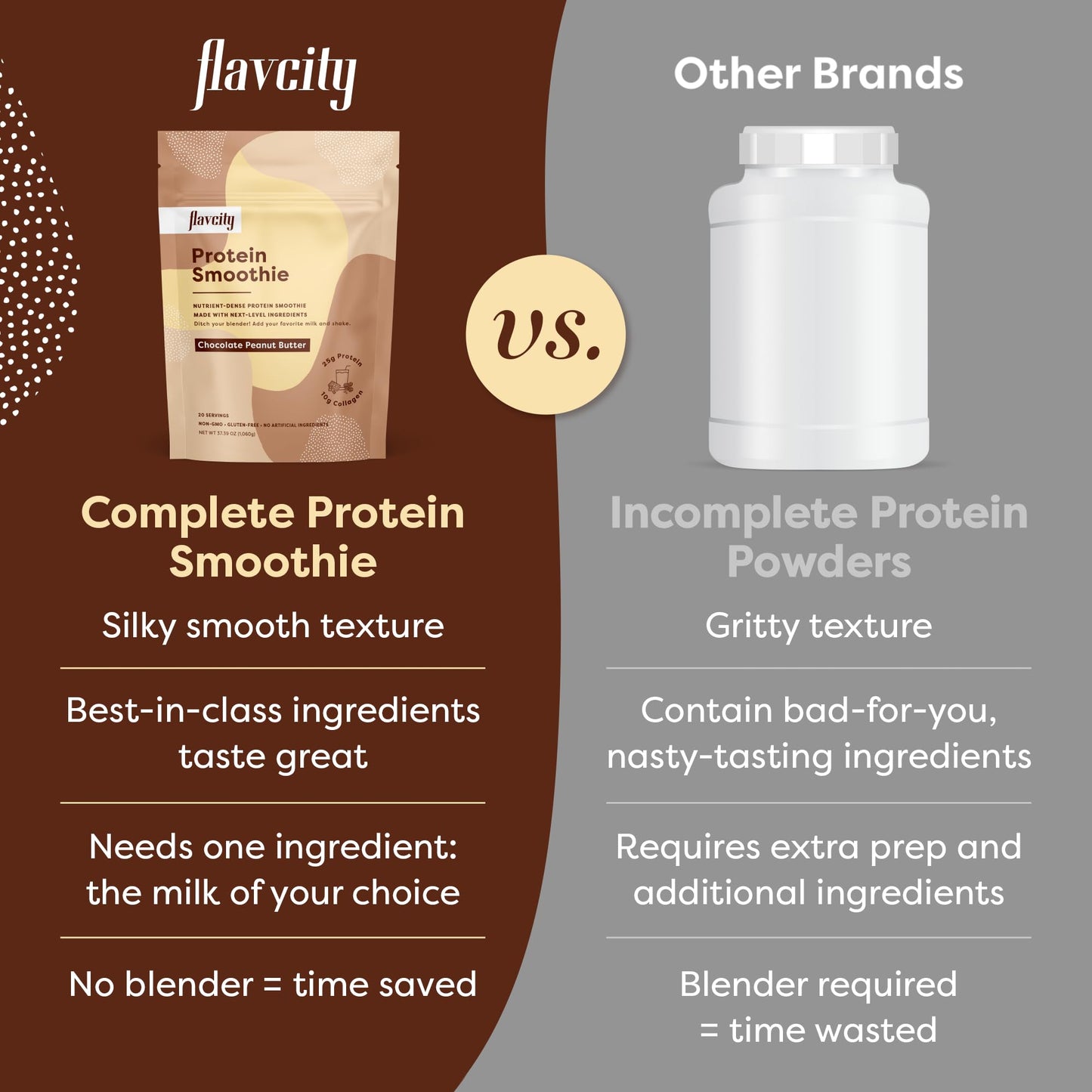 FlavCity Protein Powder Smoothie, Chocolate Peanut Butter - 100% Grass-Fed Whey Pro FlavCityUS supplements
