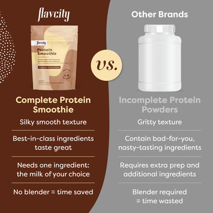 FlavCity Protein Powder Smoothie, Chocolate Peanut Butter - 100% Grass-Fed Whey Pro FlavCityUS supplements