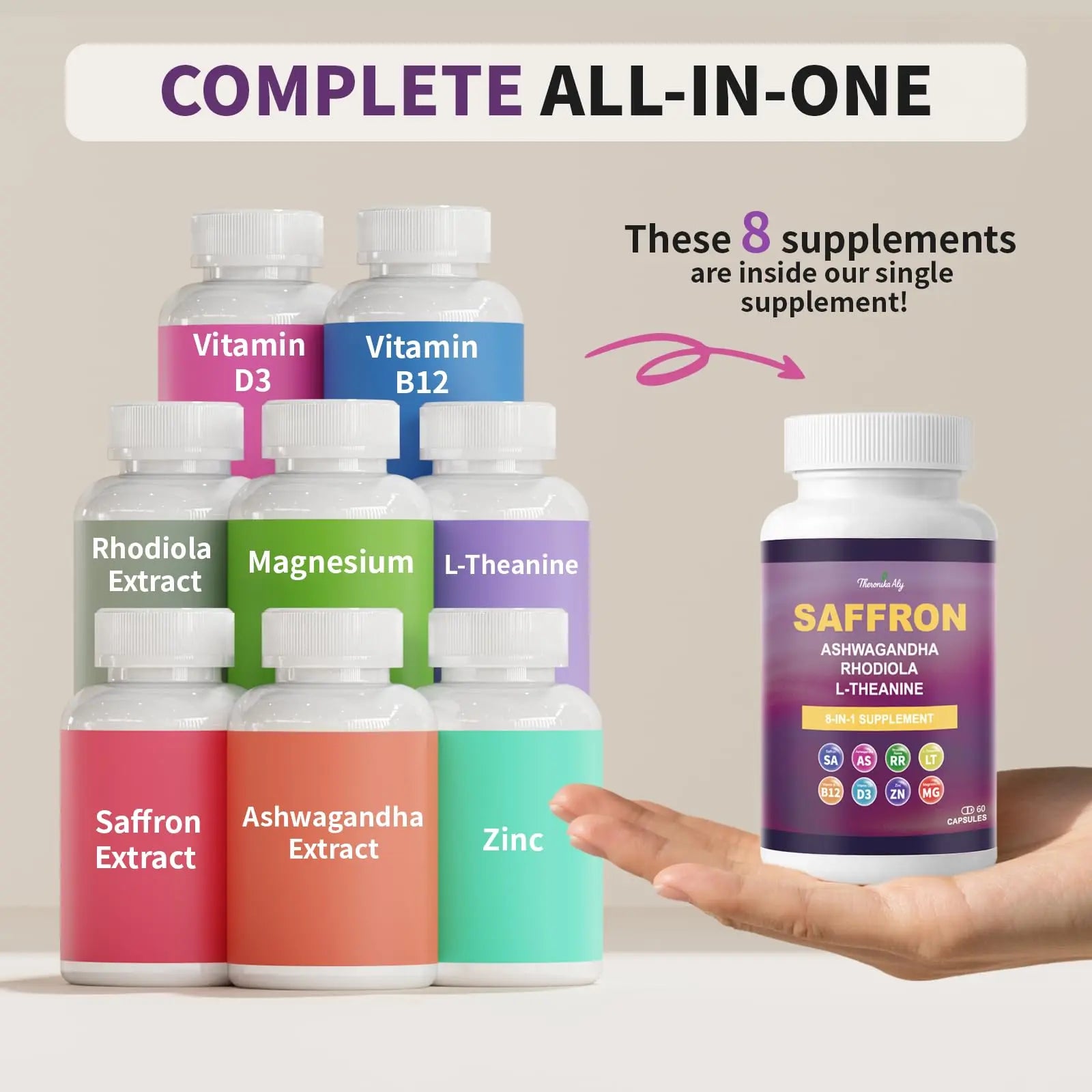 Theronika Aly Saffron Supplements – Blend with Ashwagandha, Safron, Rhodiola, Magnesium, L-Theanine, Zinc & B12, 88.5 mg Pure Saffron Extract Capsules Mood, Energy, Vision & Focus – 60 Vegan Capsules Theronika Alynz supplements