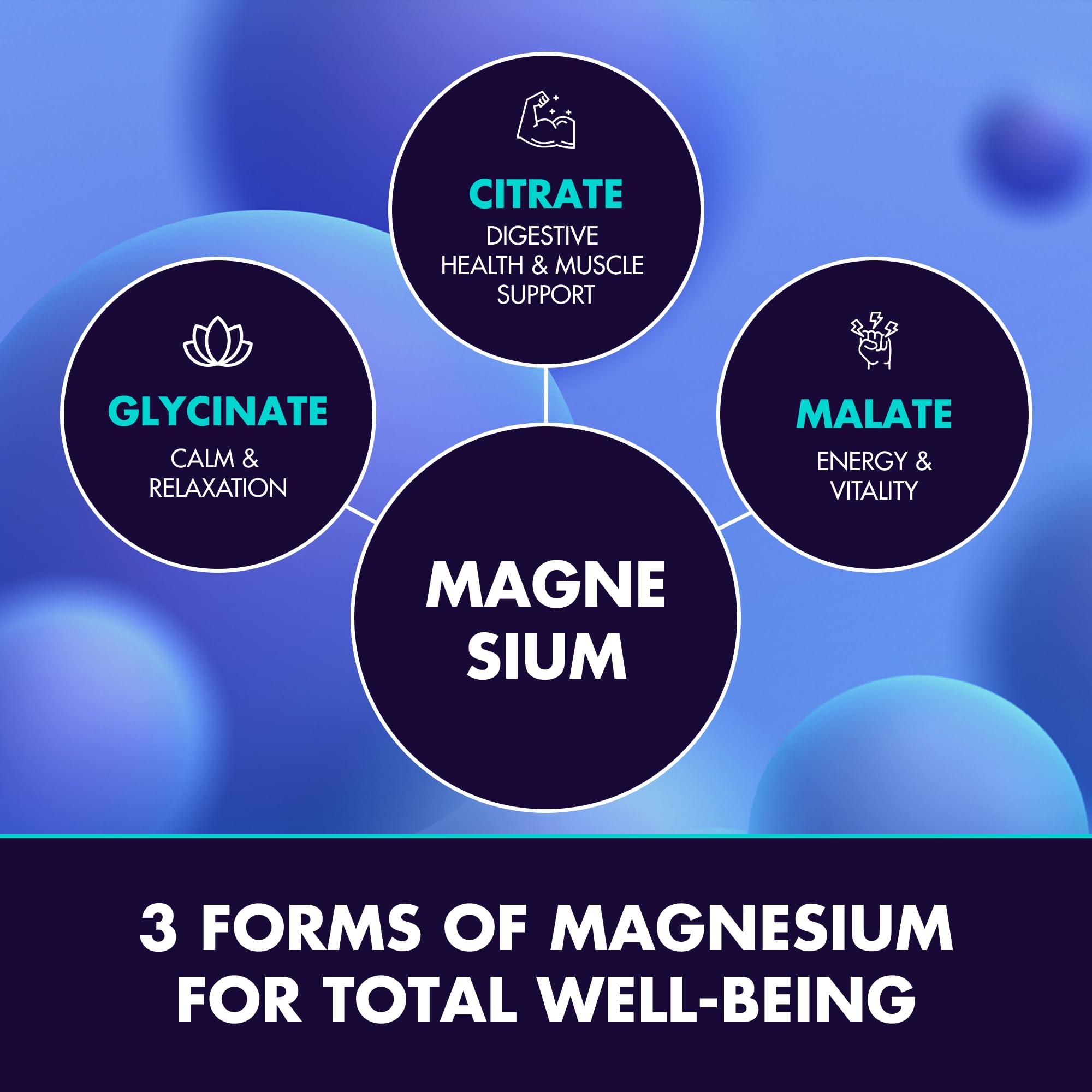 Magnesium Glycinate 2150MG Gummies for Women and Men, High Absorption Magnesium Glycinate, Citrate, Malate, Sugar Free, Vegan, 60 Chews, Pack of 2, Orange Secret ElementAu supplements