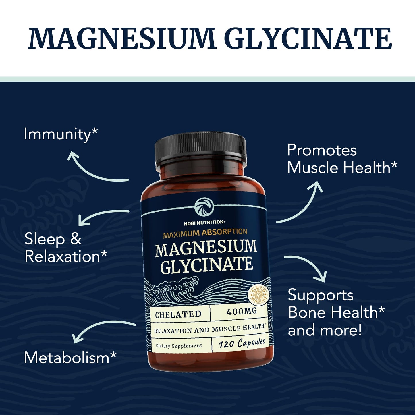 Magnesium Bisglycinate 400mg | Chelated Bisglycinate for Muscle Relaxation, Bones Nobi NutritionUS supplements