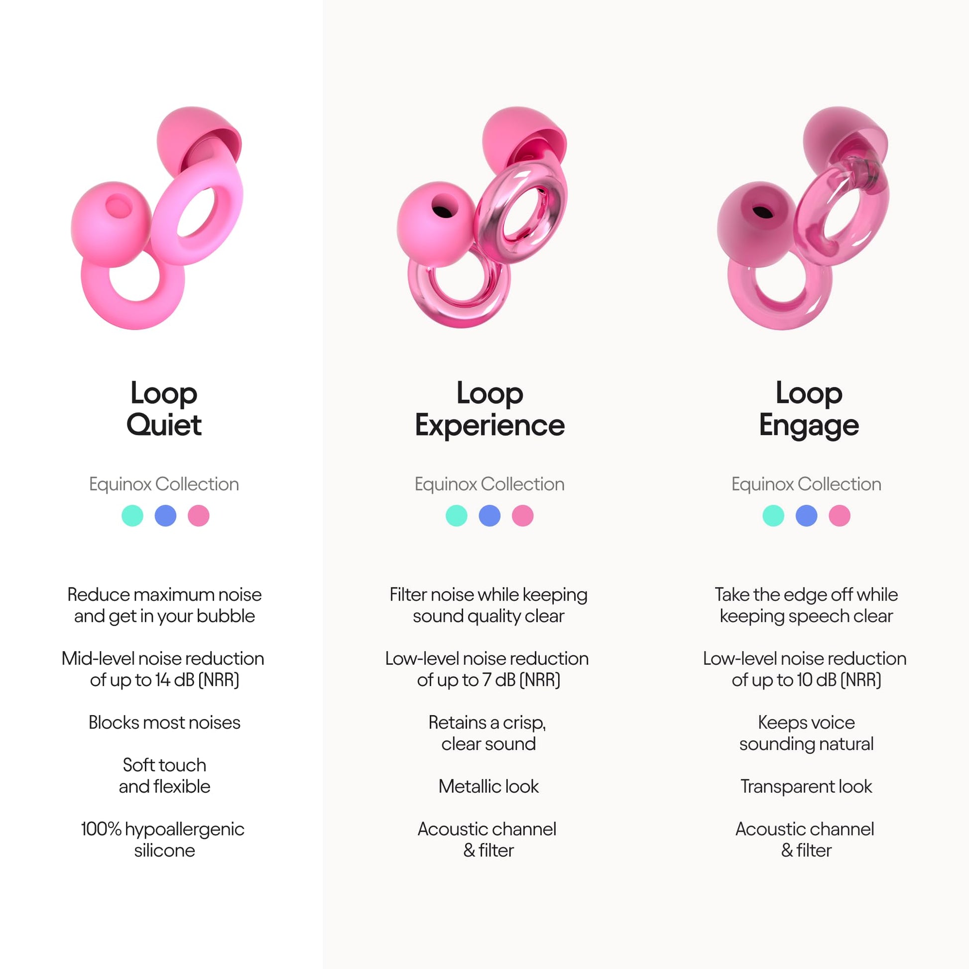 Loop Quiet Equinox Earplugs – Reusable Noise-Reducing Earplugs | Colourful Hearing LoopAu supplements