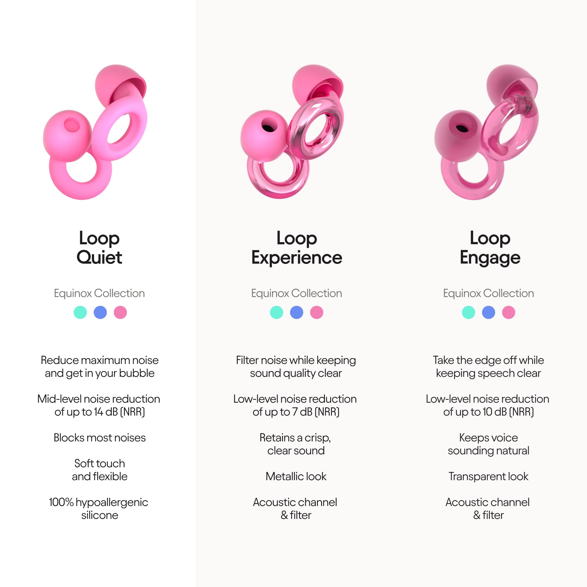 Loop Quiet Equinox Earplugs – Reusable Noise-Reducing Earplugs | Colourful Hearing LoopAu supplements