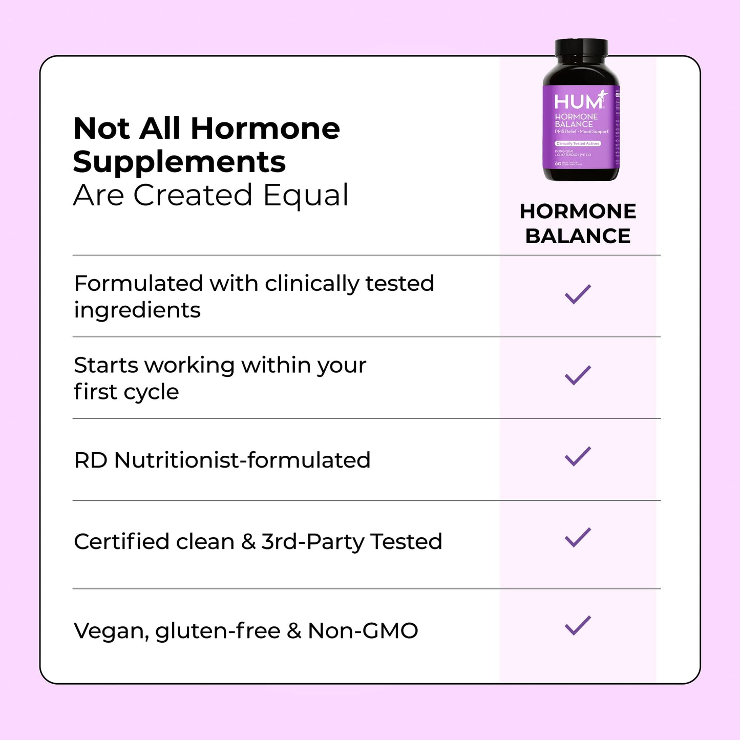 HUM Hormone Balance for Women, Supplement for Women's Health with Chasteberry & Dong Quai, Support for PMS Symptoms, Cramps, Irritability, Hormonal Balance, Monthly Support, 60 Capsules HUMUS supplements