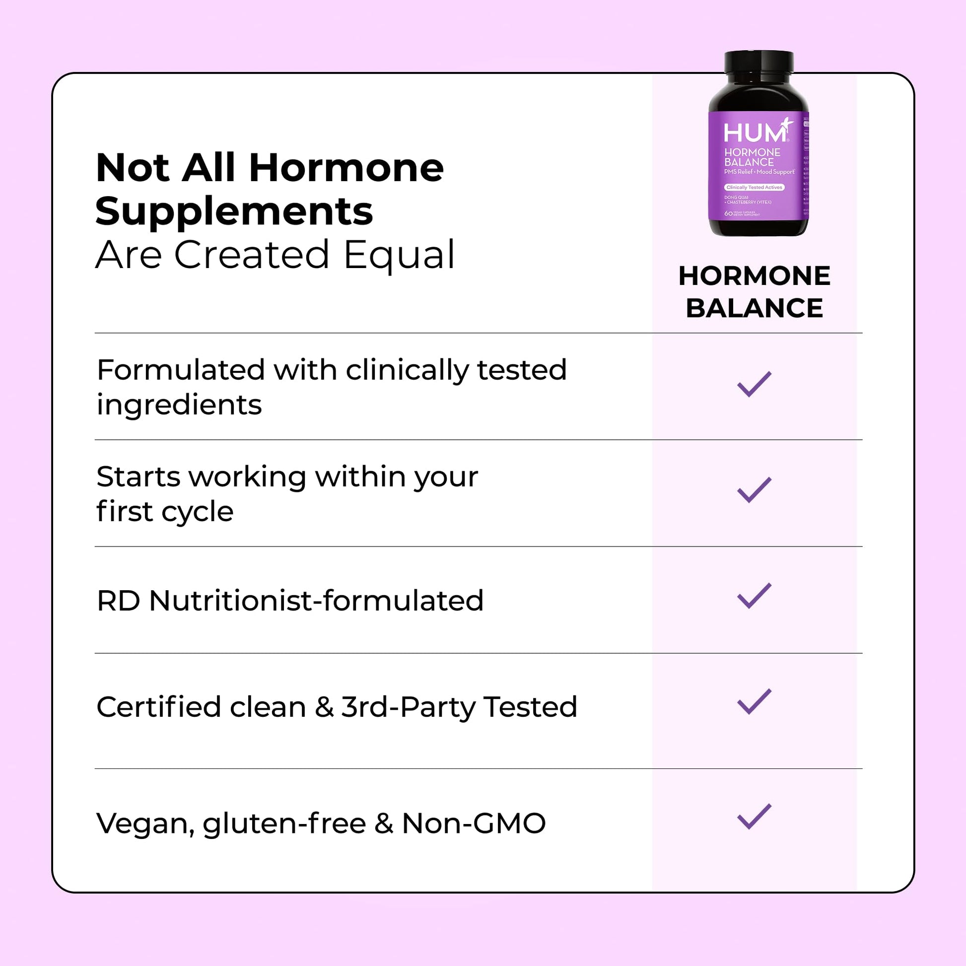 HUM Hormone Balance for Women, Supplement for Women's Health with Chasteberry & Dong Quai, Support for PMS Symptoms, Cramps, Irritability, Hormonal Balance, Monthly Support, 60 Capsules HUMUS supplements