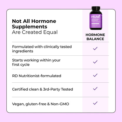 HUM Hormone Balance for Women, Supplement for Women's Health with Chasteberry & Dong Quai, Support for PMS Symptoms, Cramps, Irritability, Hormonal Balance, Monthly Support, 60 Capsules HUMUS supplements