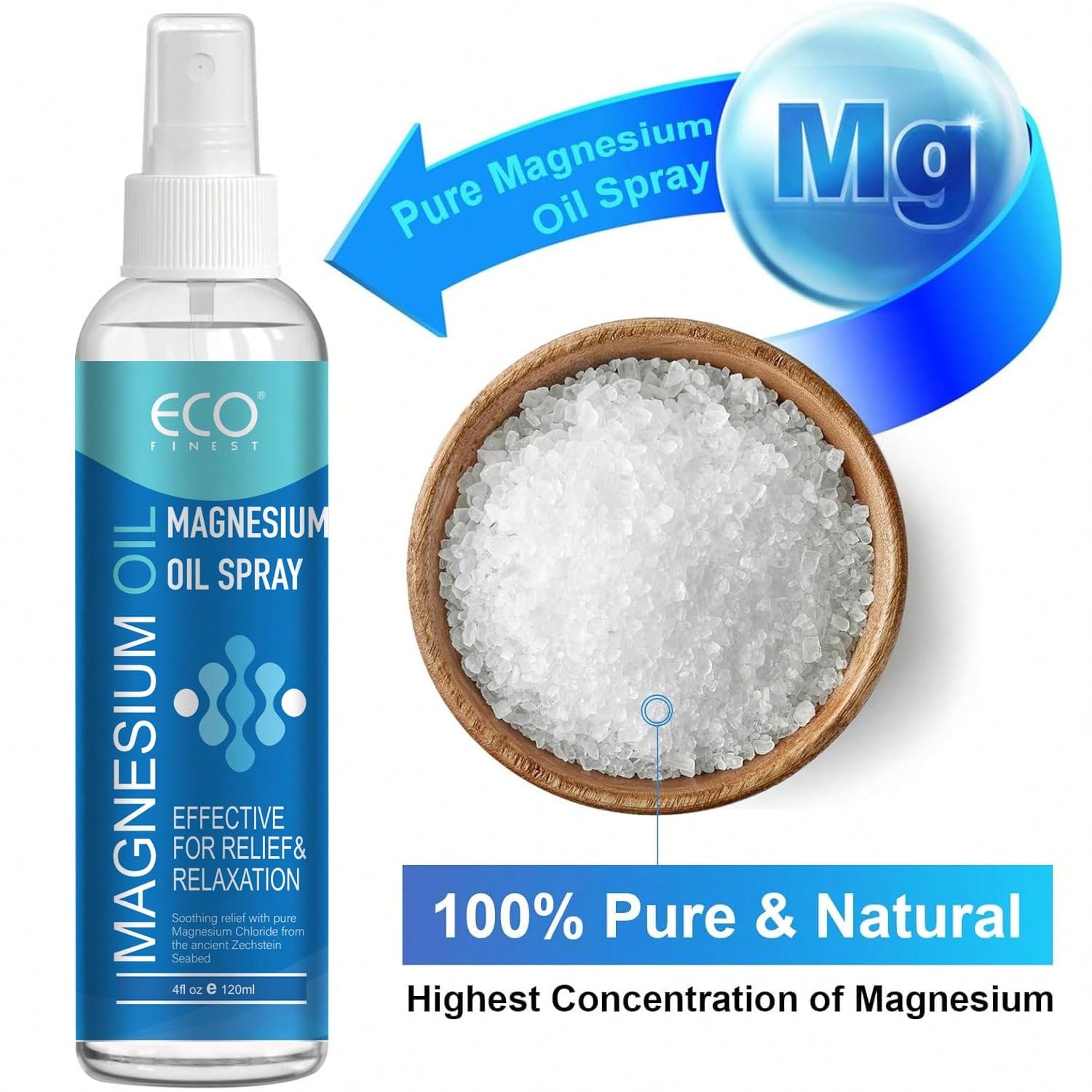 Magnesium Oil Spray For Muscle & Joint Relief – Natural Relaxation & Sleep Support, 4oz Fast-Absorbing Body Mist genericAu supplements