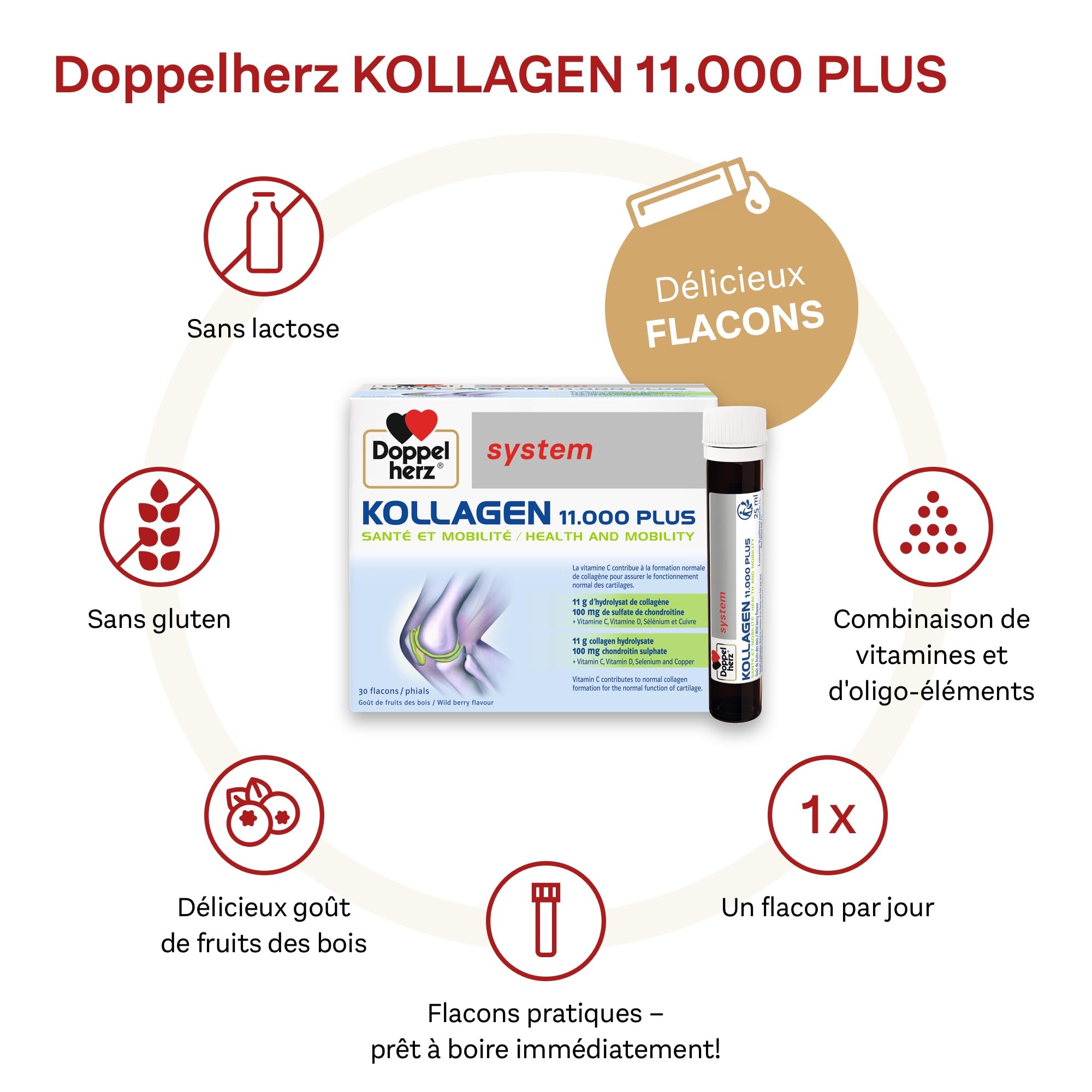 Doppelherz - Kollagen 11000 Plus - Collagen hydrolysate, chondroitin Sulphate, Vitamins C and D and Trace Elements DoppelherzAu supplements