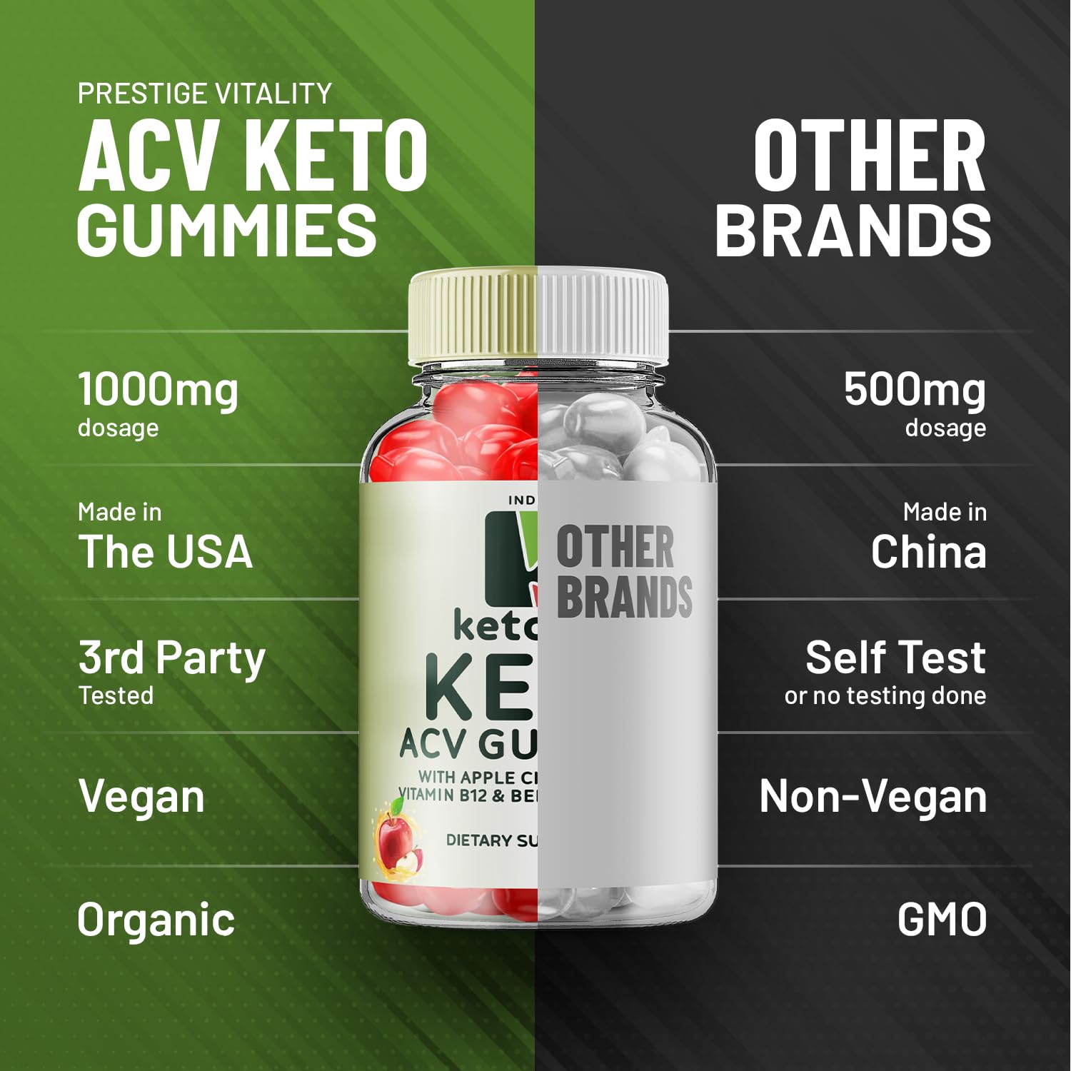 (3 Pack) Ketovex Keto BHB Gummies Advanced Formula, Ketovex BHB ACV Gummies IndeloUS supplements